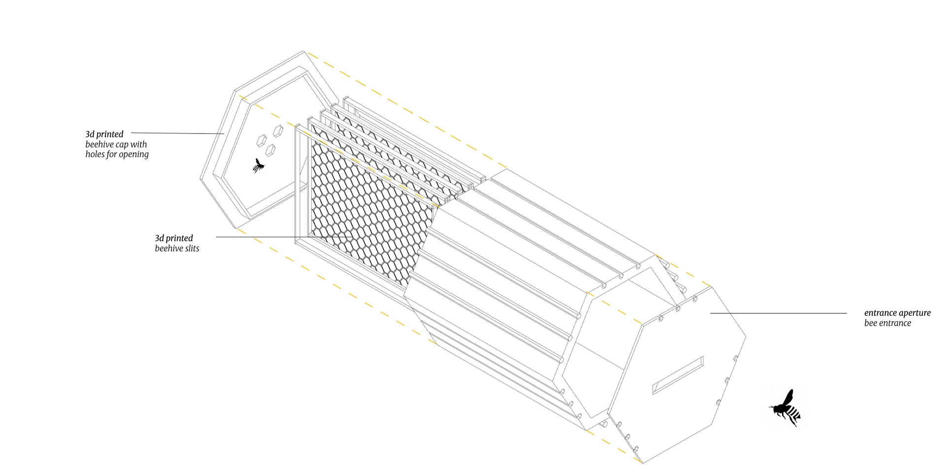 Beehive Elements