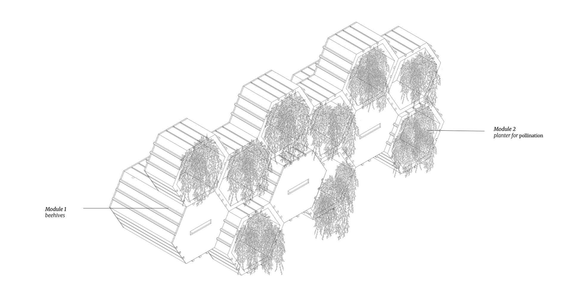Overall Modular System
