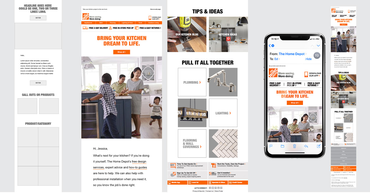 CRM Micro Template Design A, Touch 1 - Desktop and Mobile