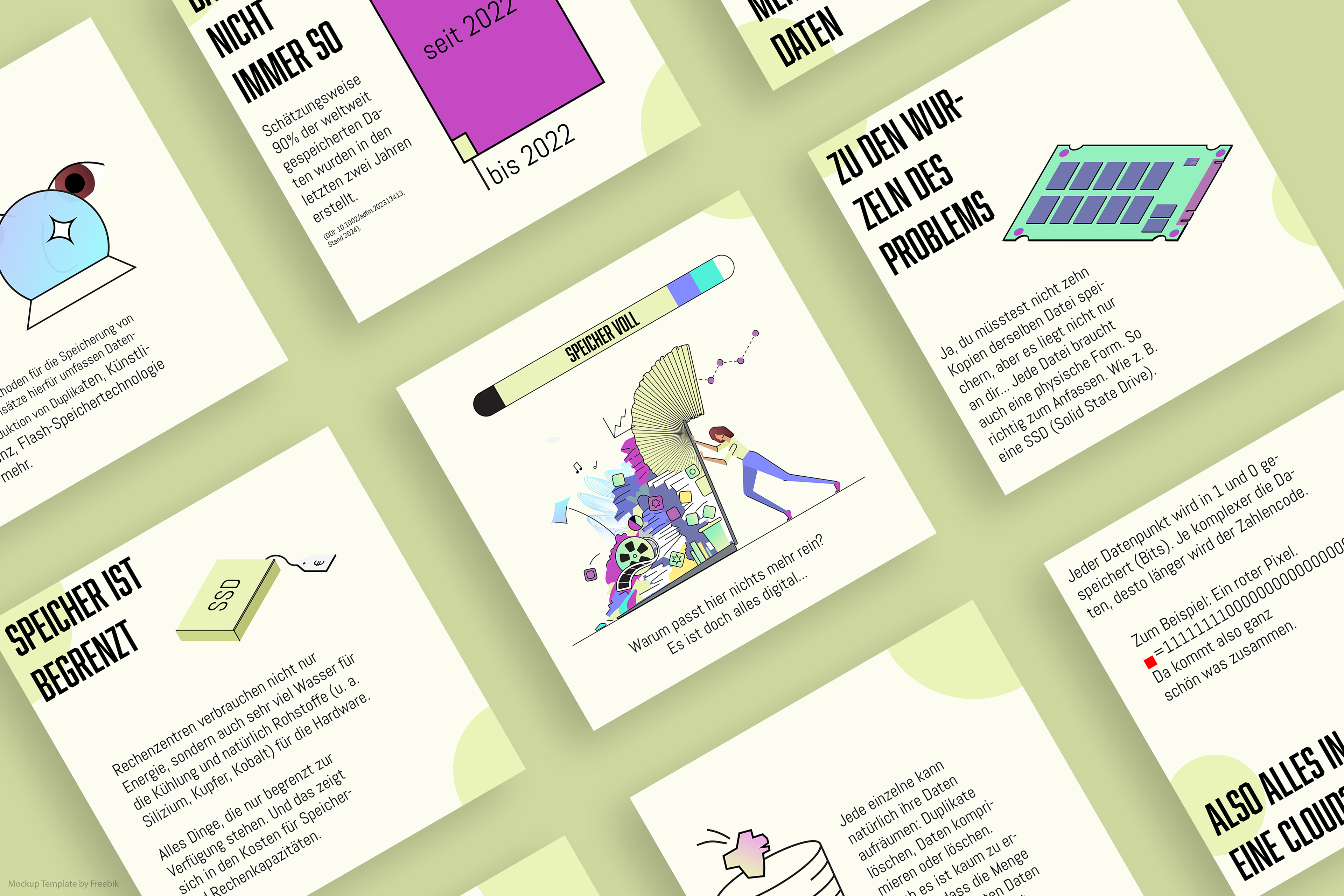 Beispielhafte Anordnung der Infografik als Social Media Kacheln.