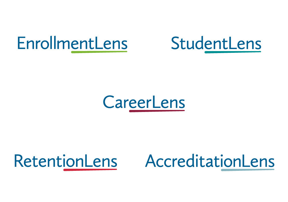 CampusLens Component Family