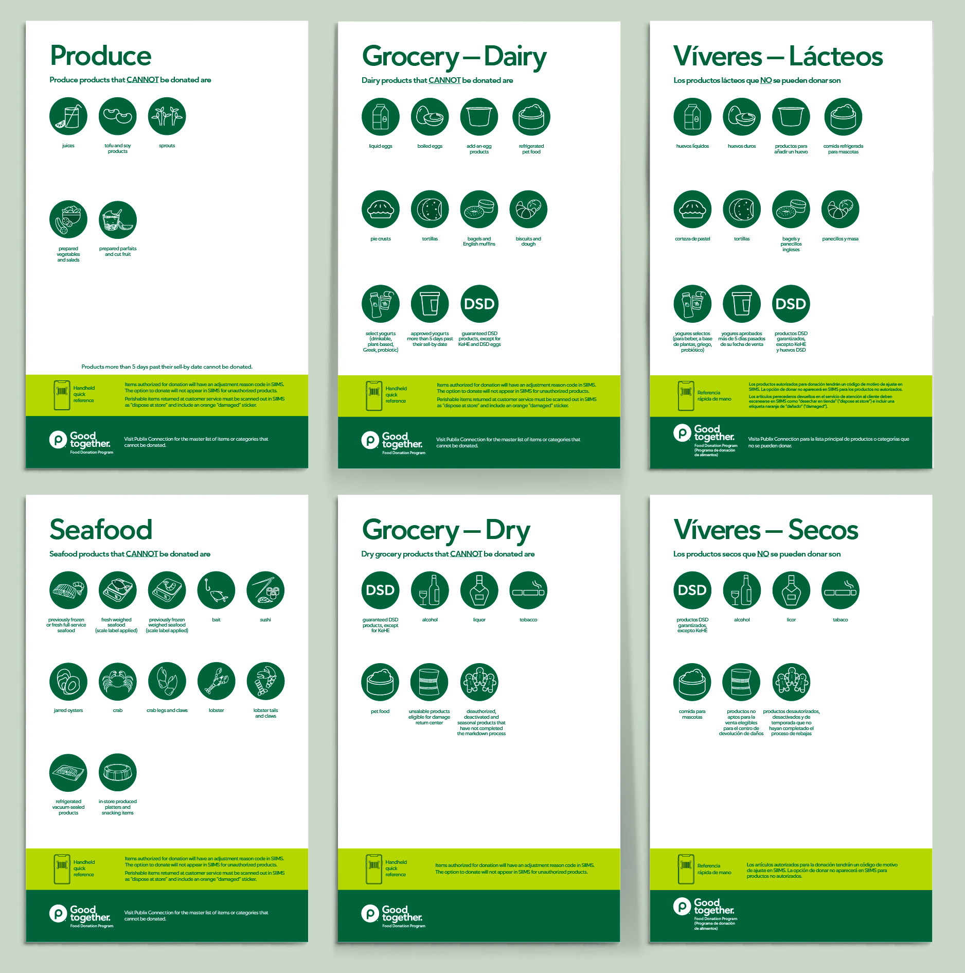 Food Donation Posters