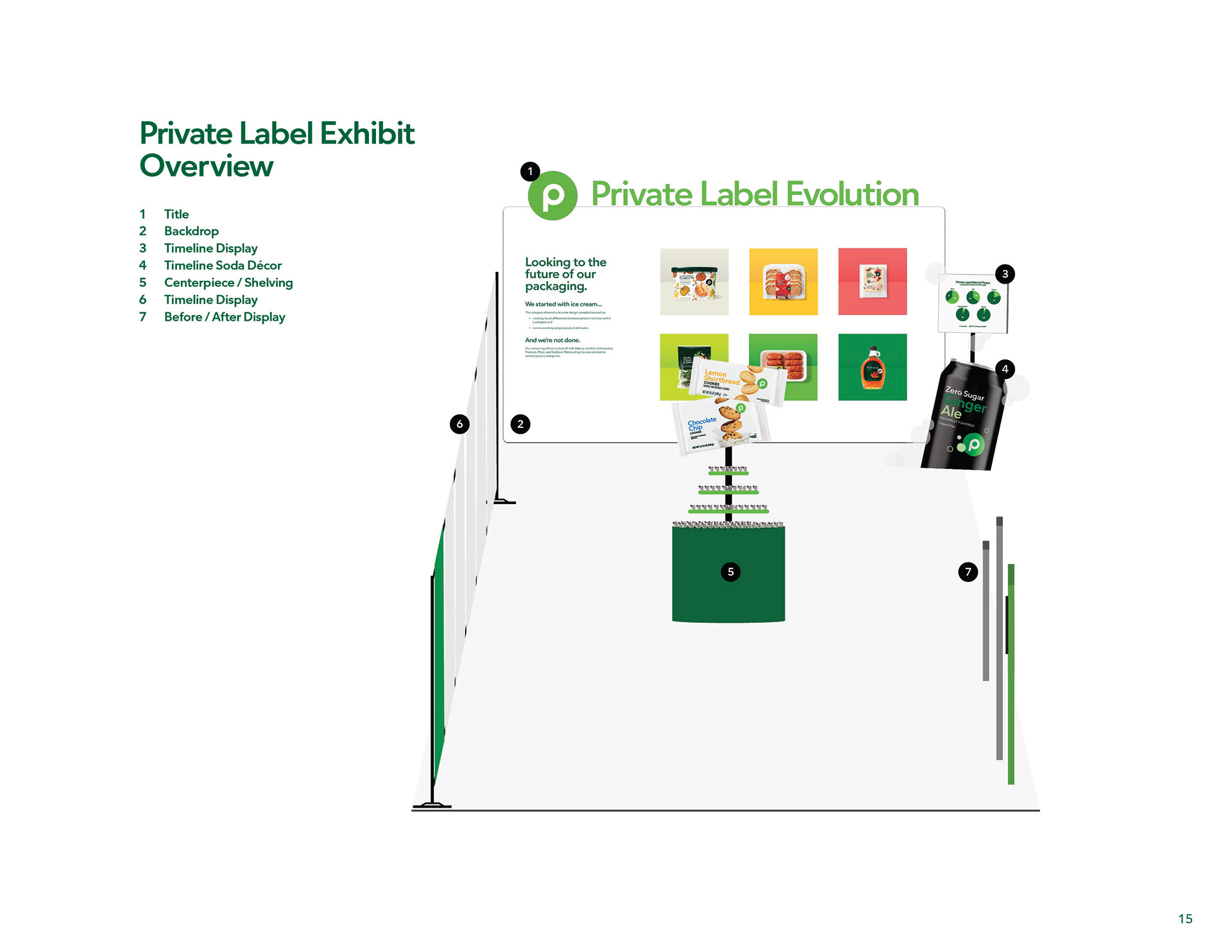 Private Label Exhibit 3D