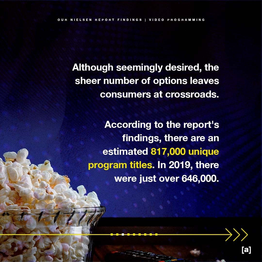 Nielsen Report Findings Infographic