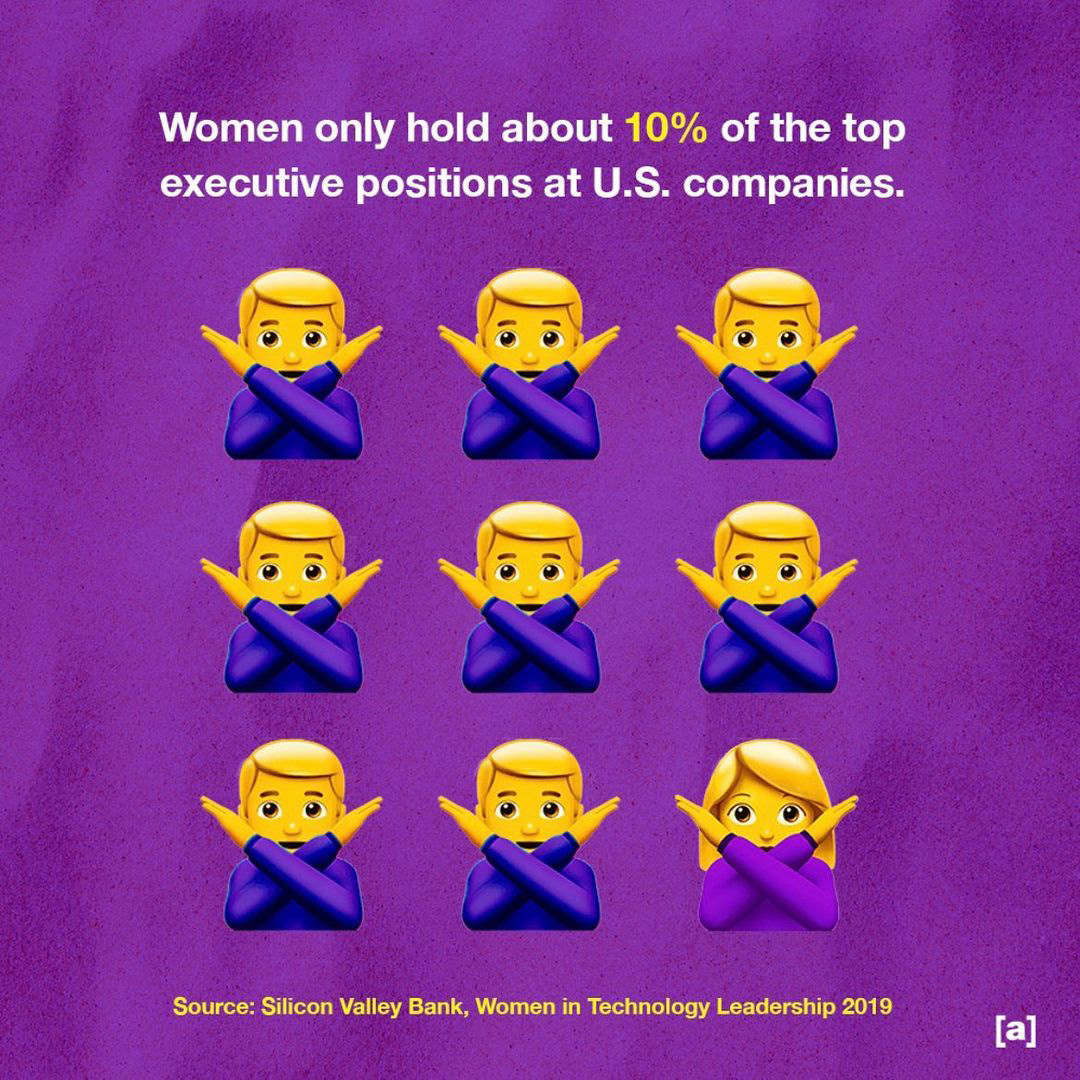 International Women's Day Infographic