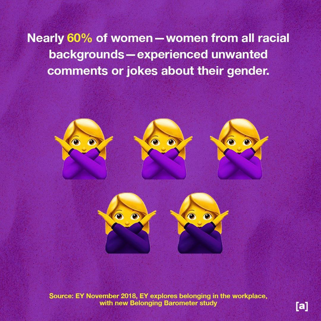 International Women's Day Infographic
