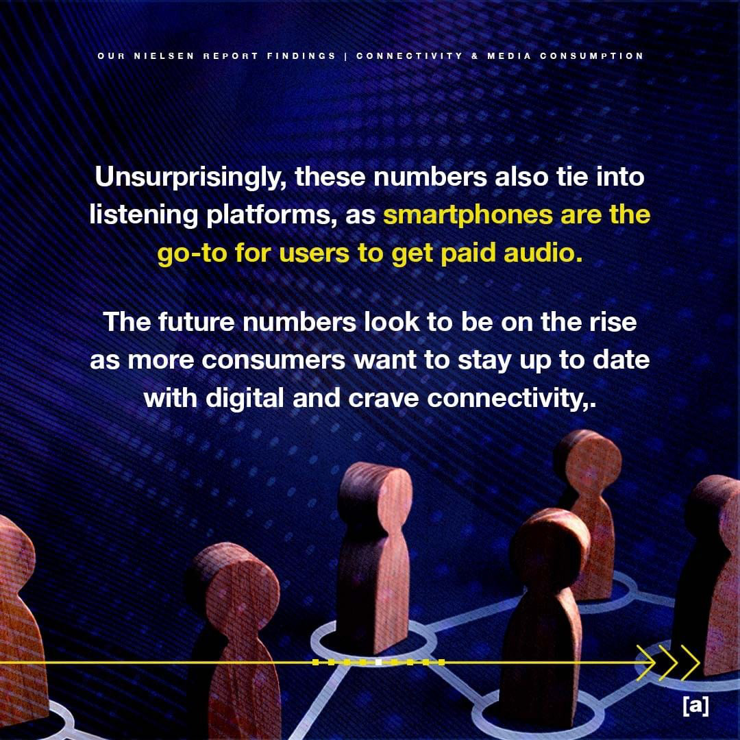 Nielsen Report Findings Infographic
