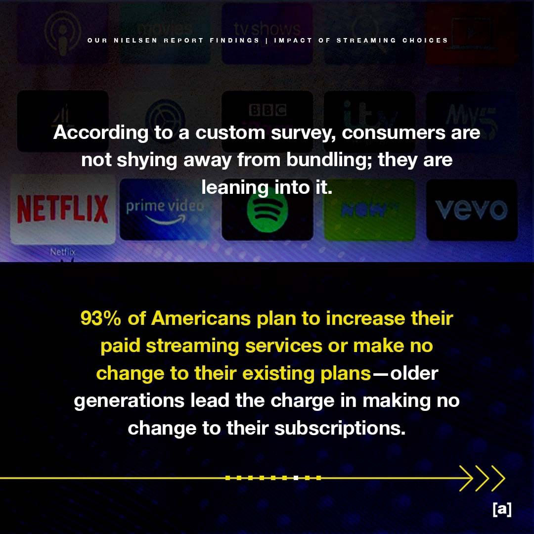 Nielsen Report Findings Infographic