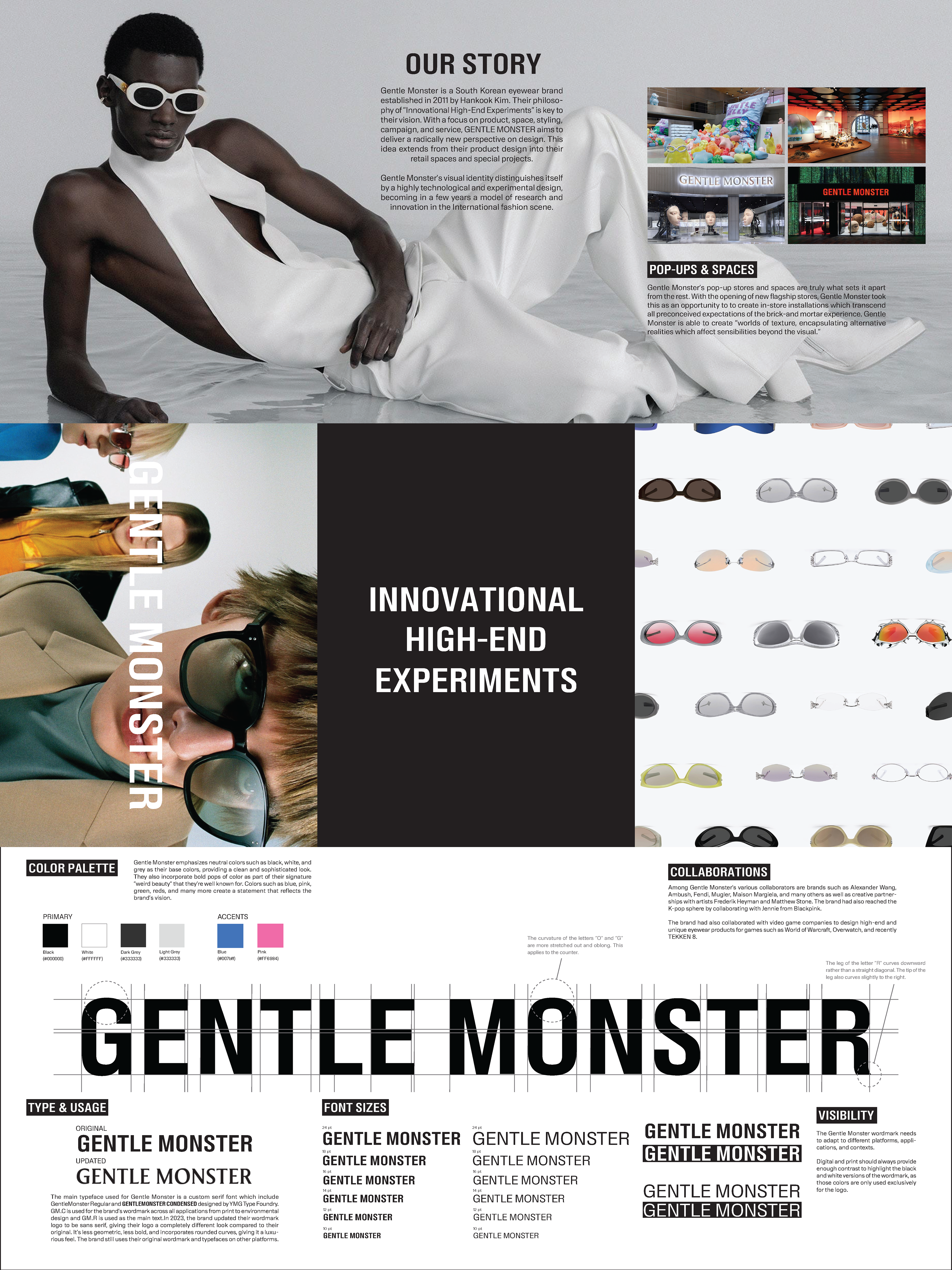 GENTLEMONSTER Brand Audit