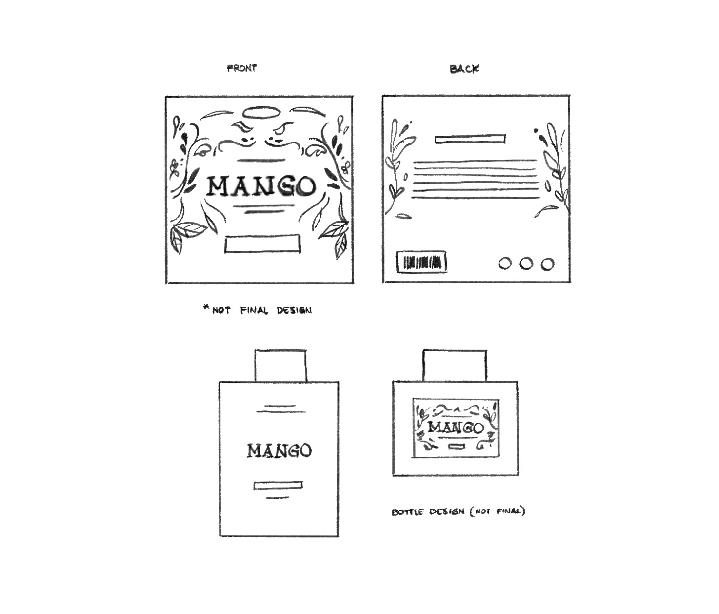 Packaging & Label Sketch
