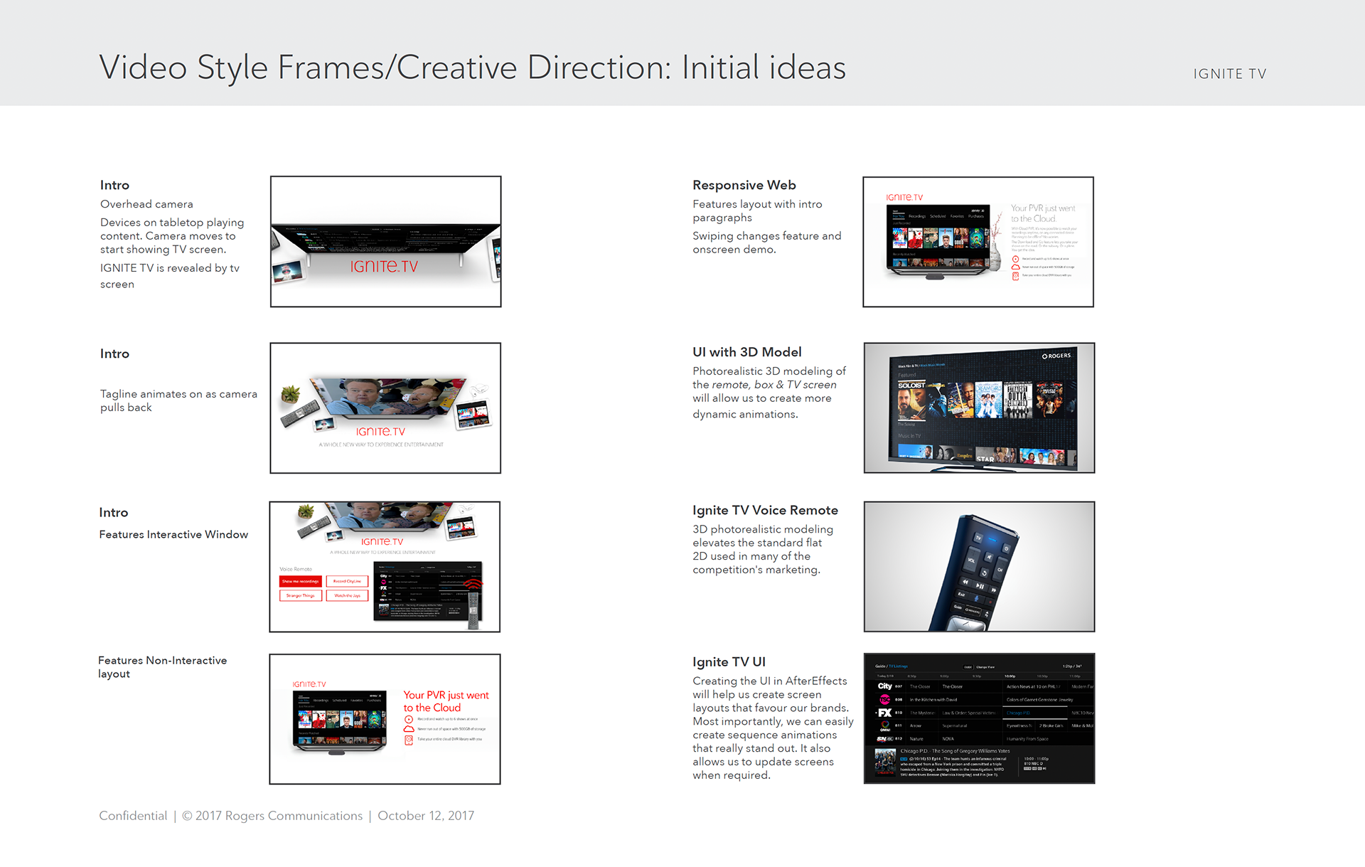 STYLE FRAMES | CREATIVE DIRECTION