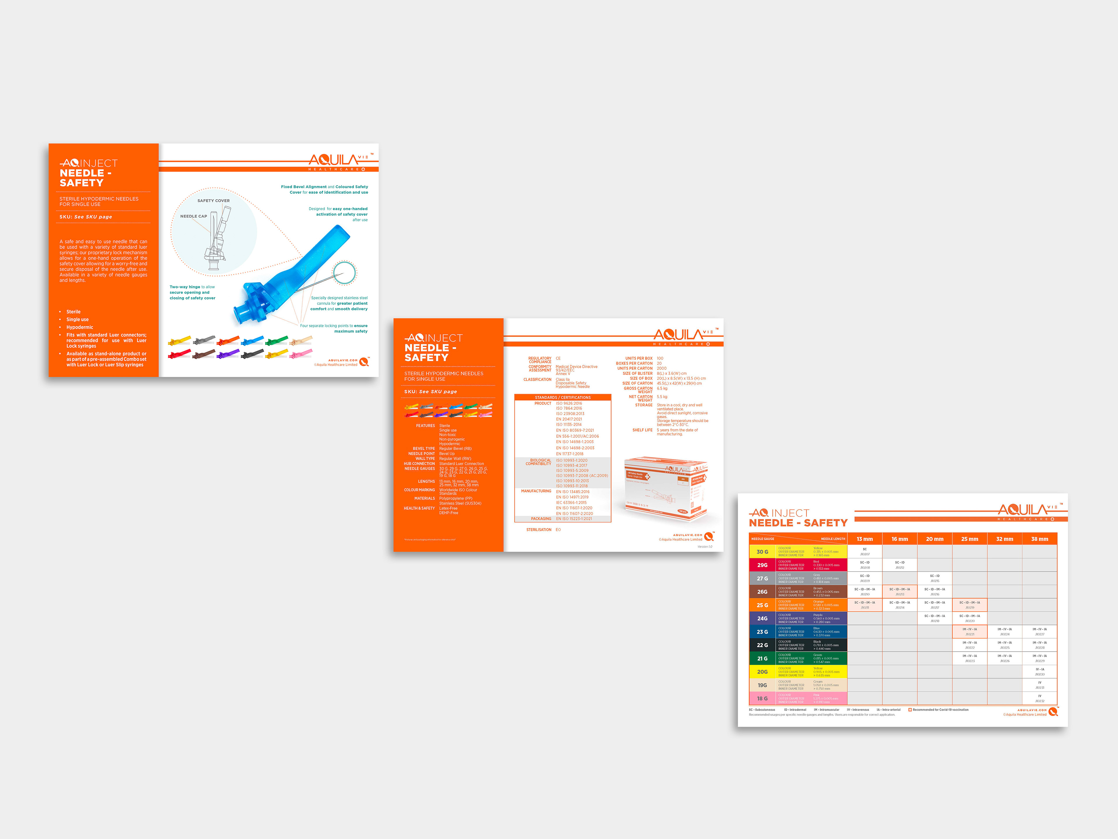 Aquila Healthcare - Technical Sheet