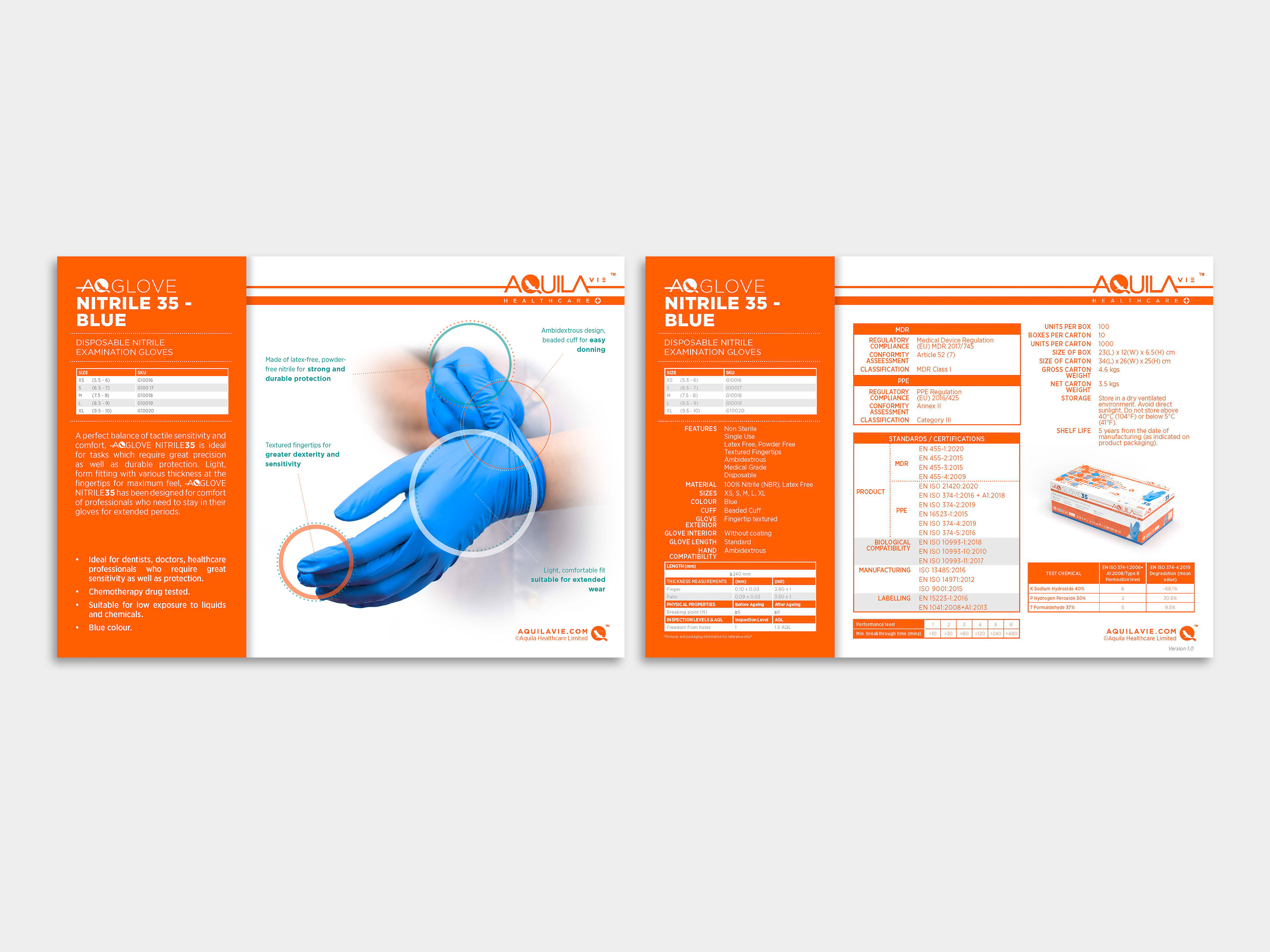Aquila Healthcare - Technical Sheet