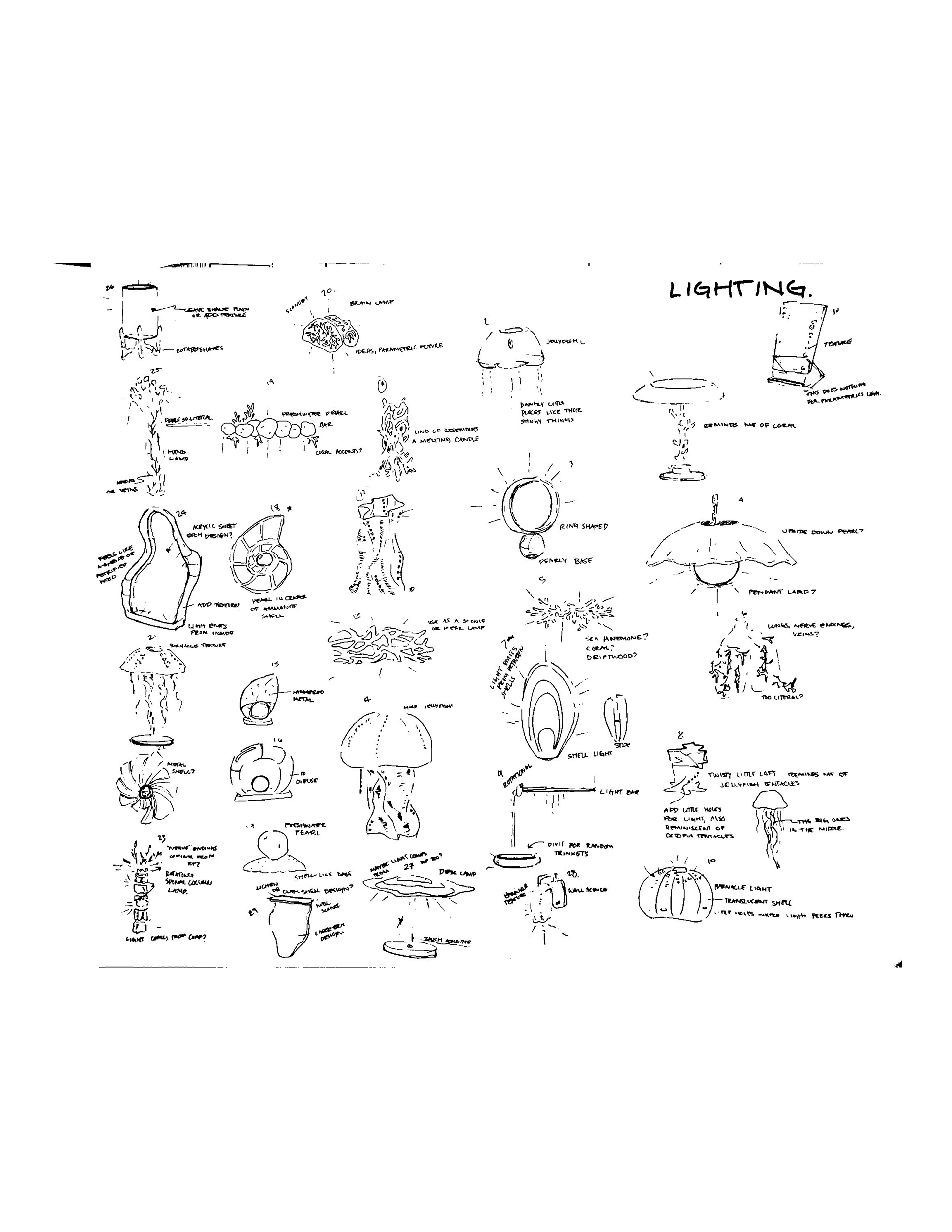 ECHO ideation 04
