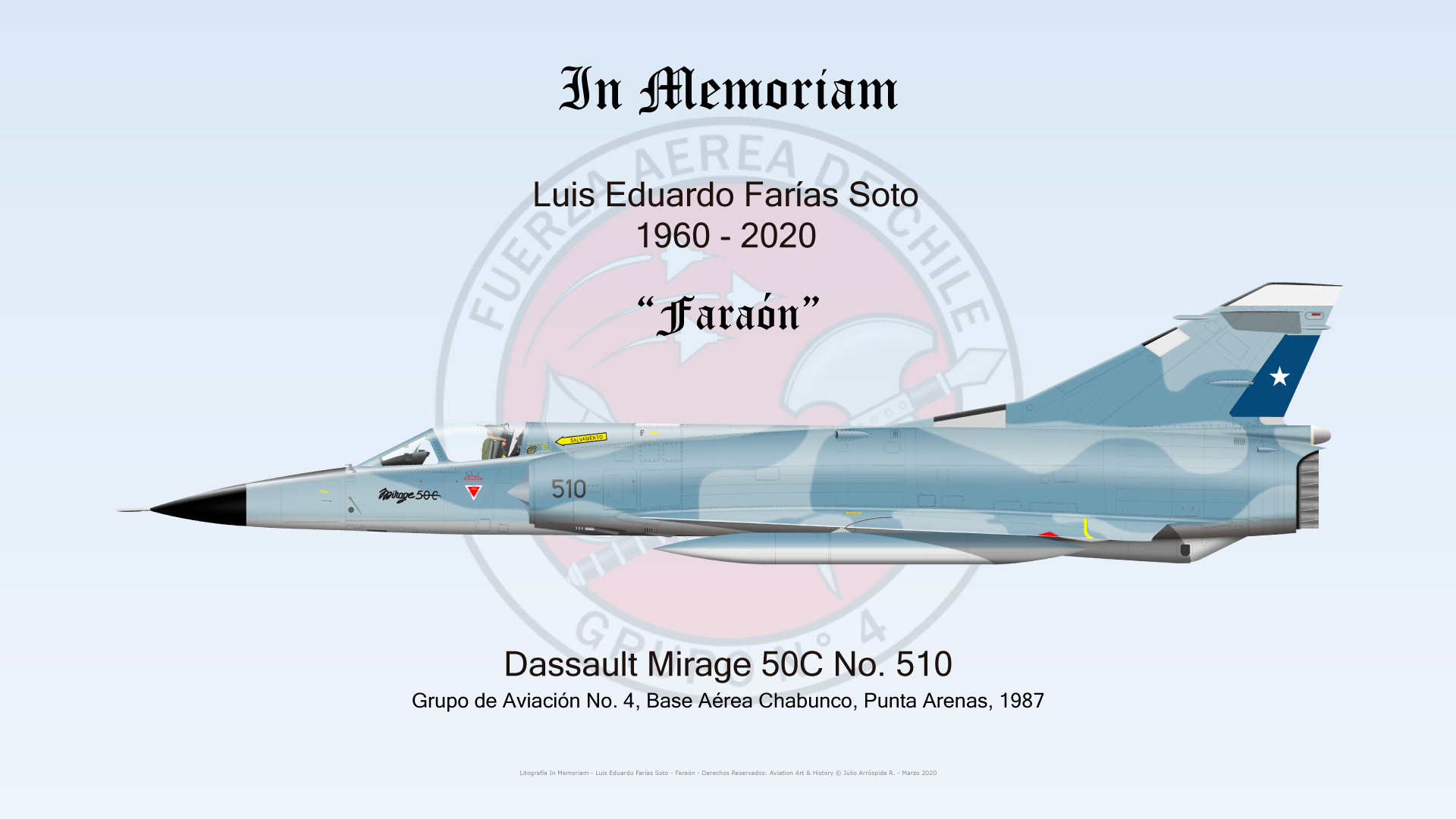 In Memoriam a "Faraón"