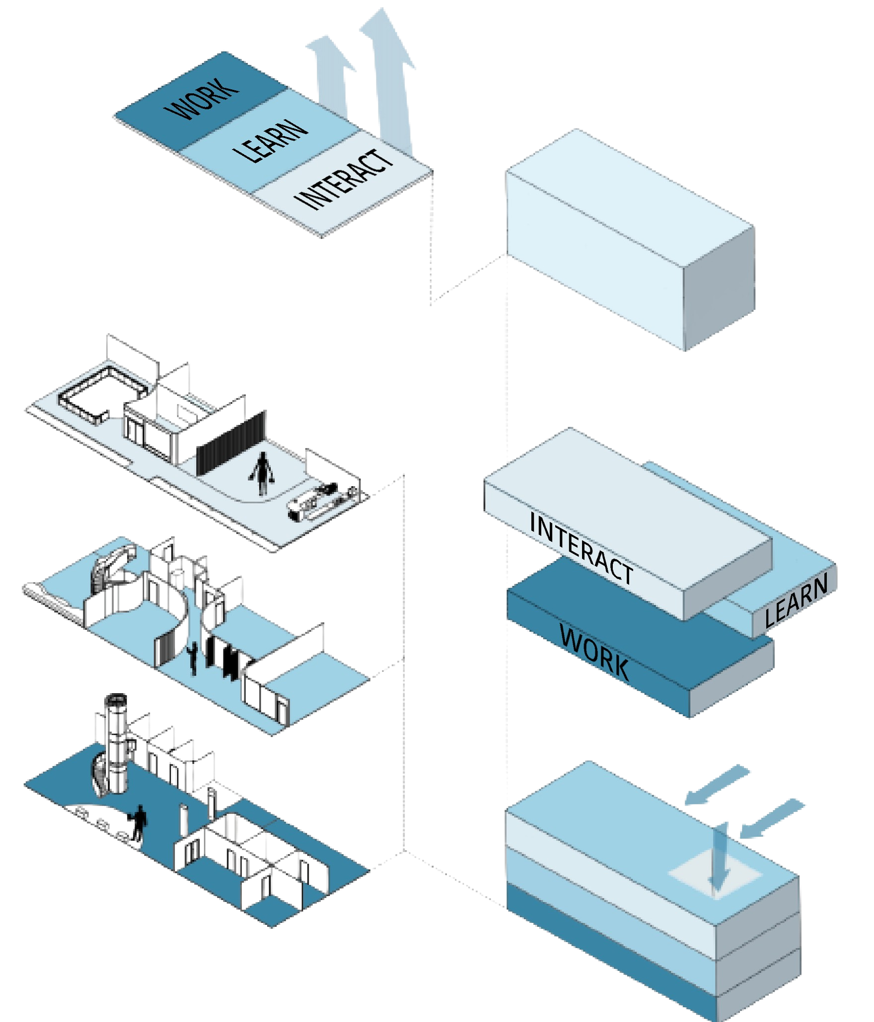 Ocean-inspired zones drawn by H. Baktash