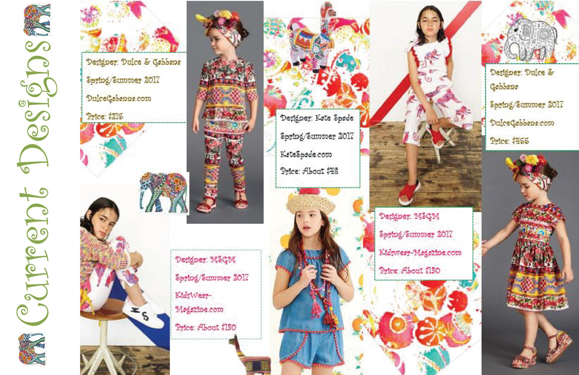 Current Designer board, showcasing similar designs already on the market and their price points.