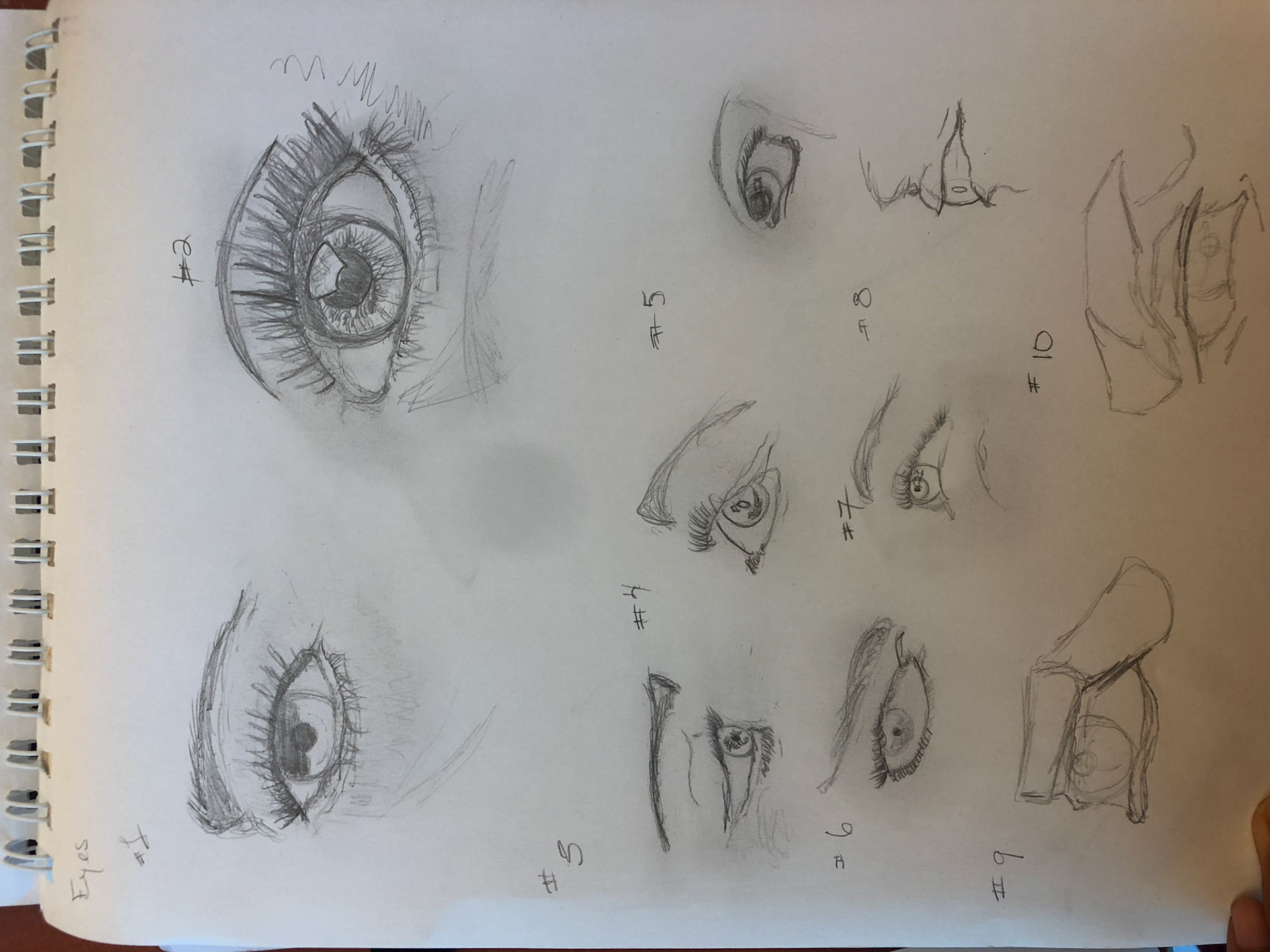 Eyes