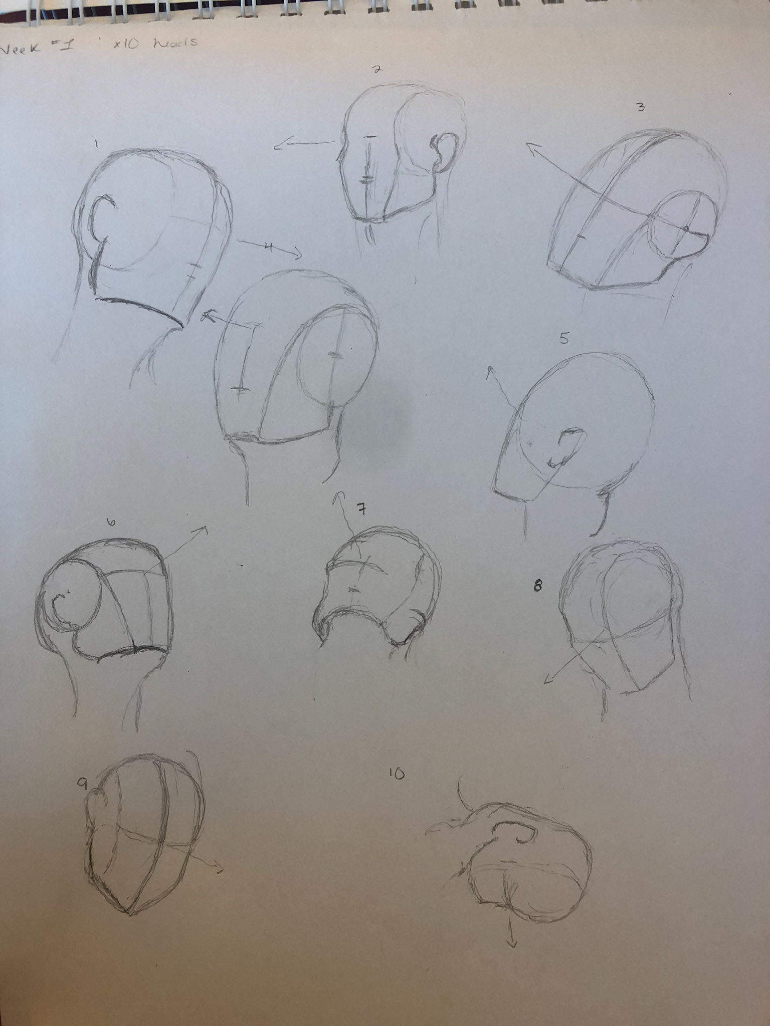 Head Poses