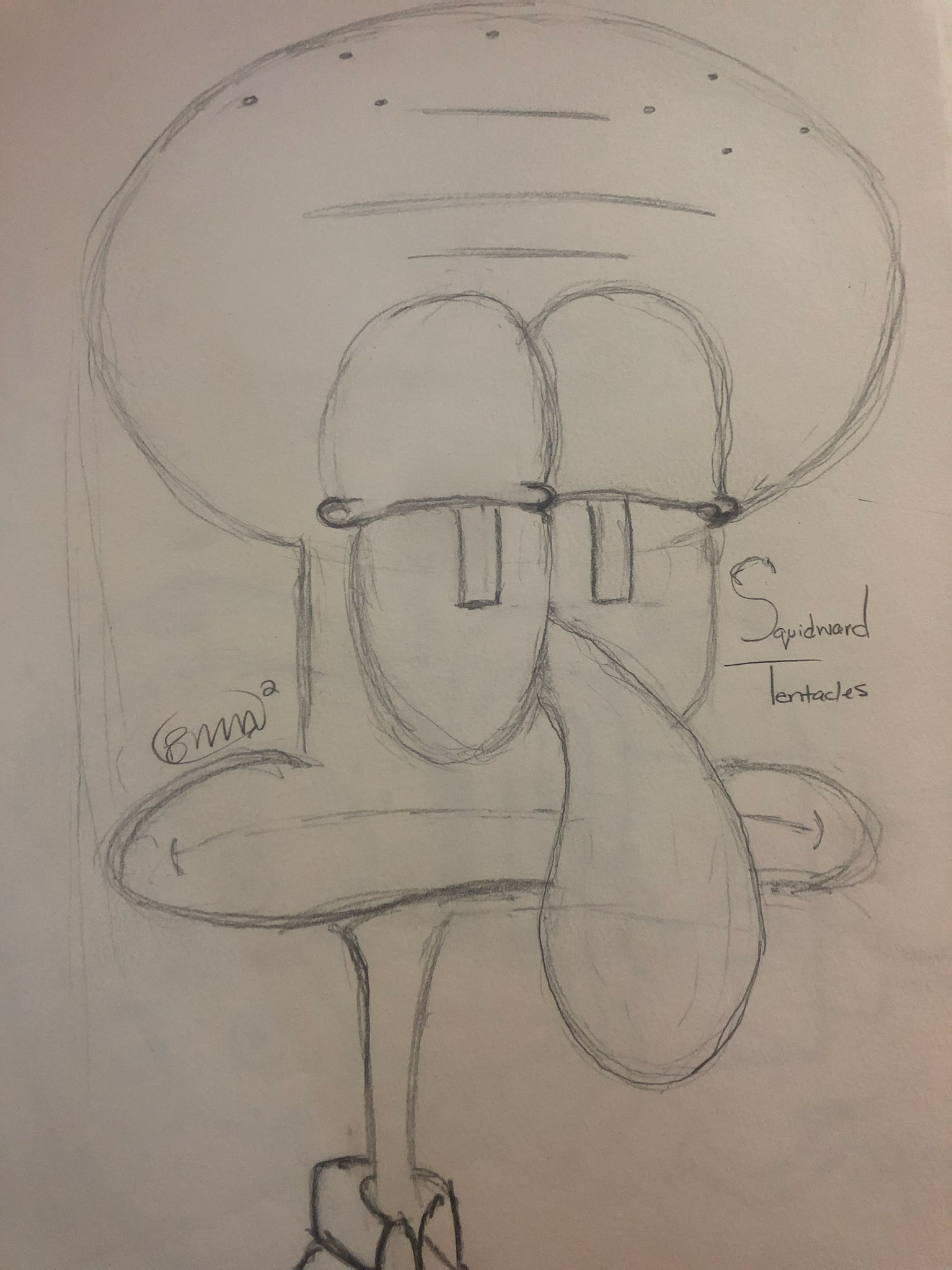Squidward Tentacles