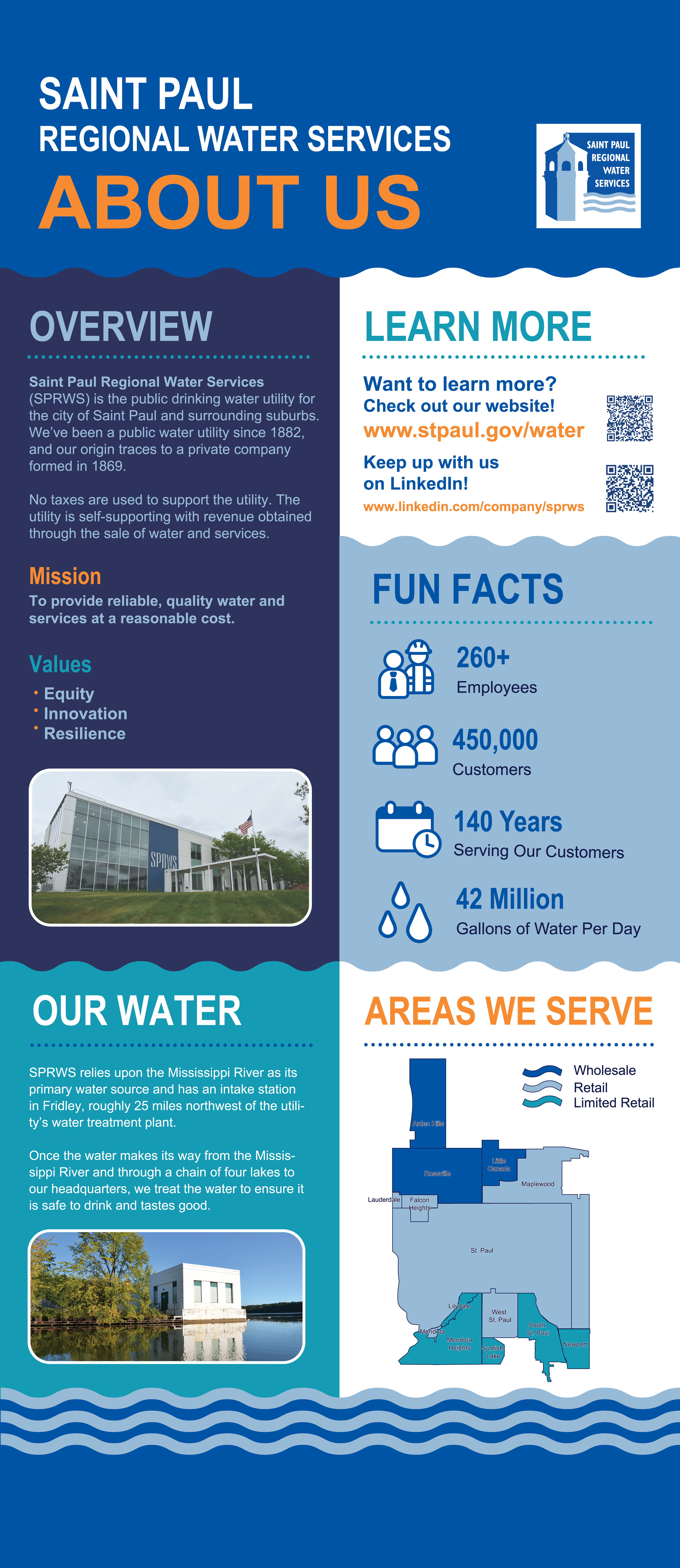 Informational Banners