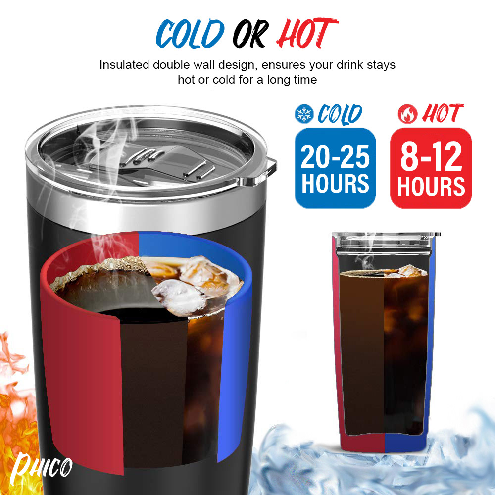 Phico Advert