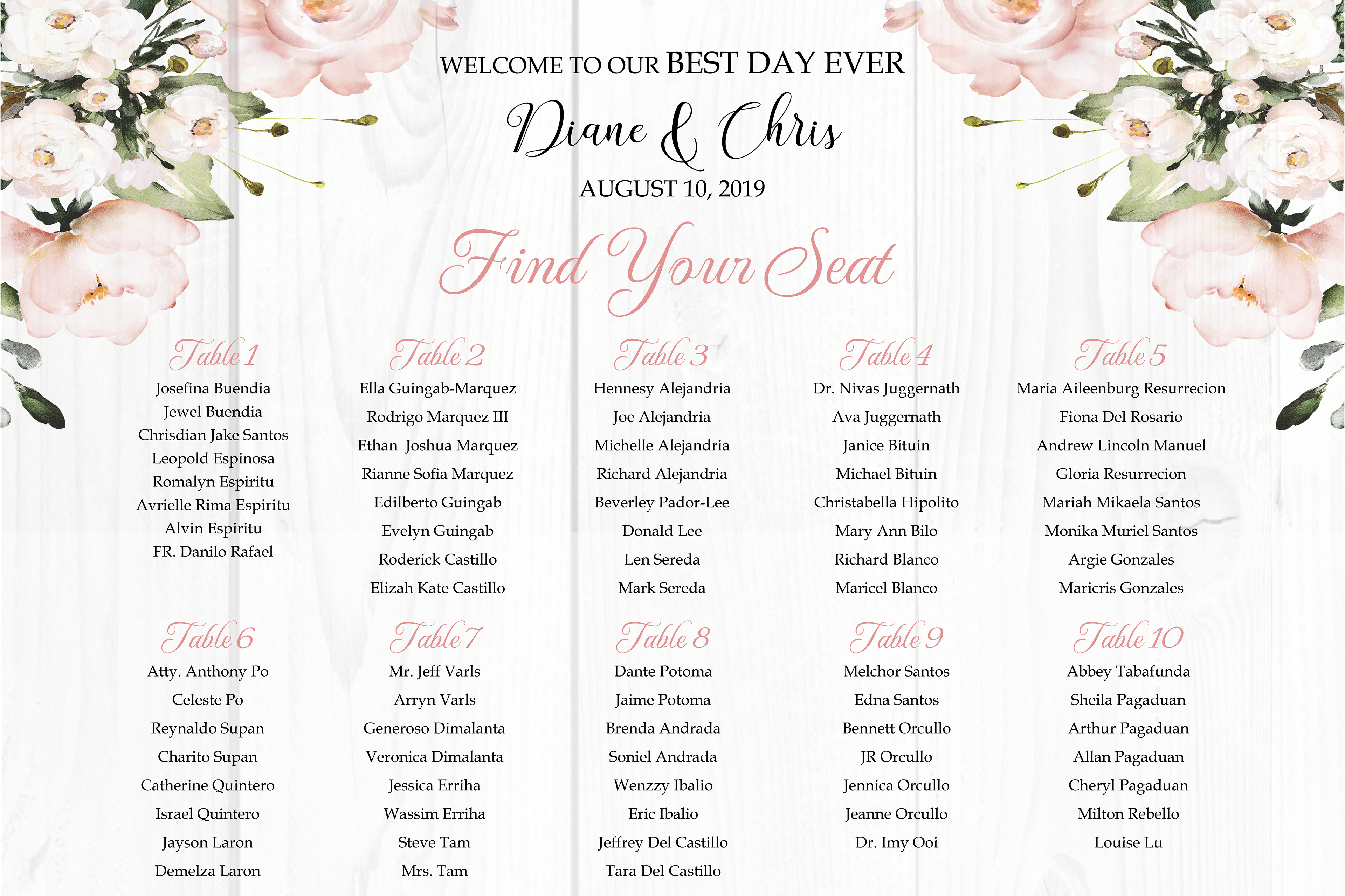 Seating chart