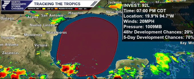 The Beginnings of Hurricane IDA 2021