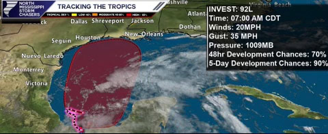 The Beginnings of Hurricane IDA 2021