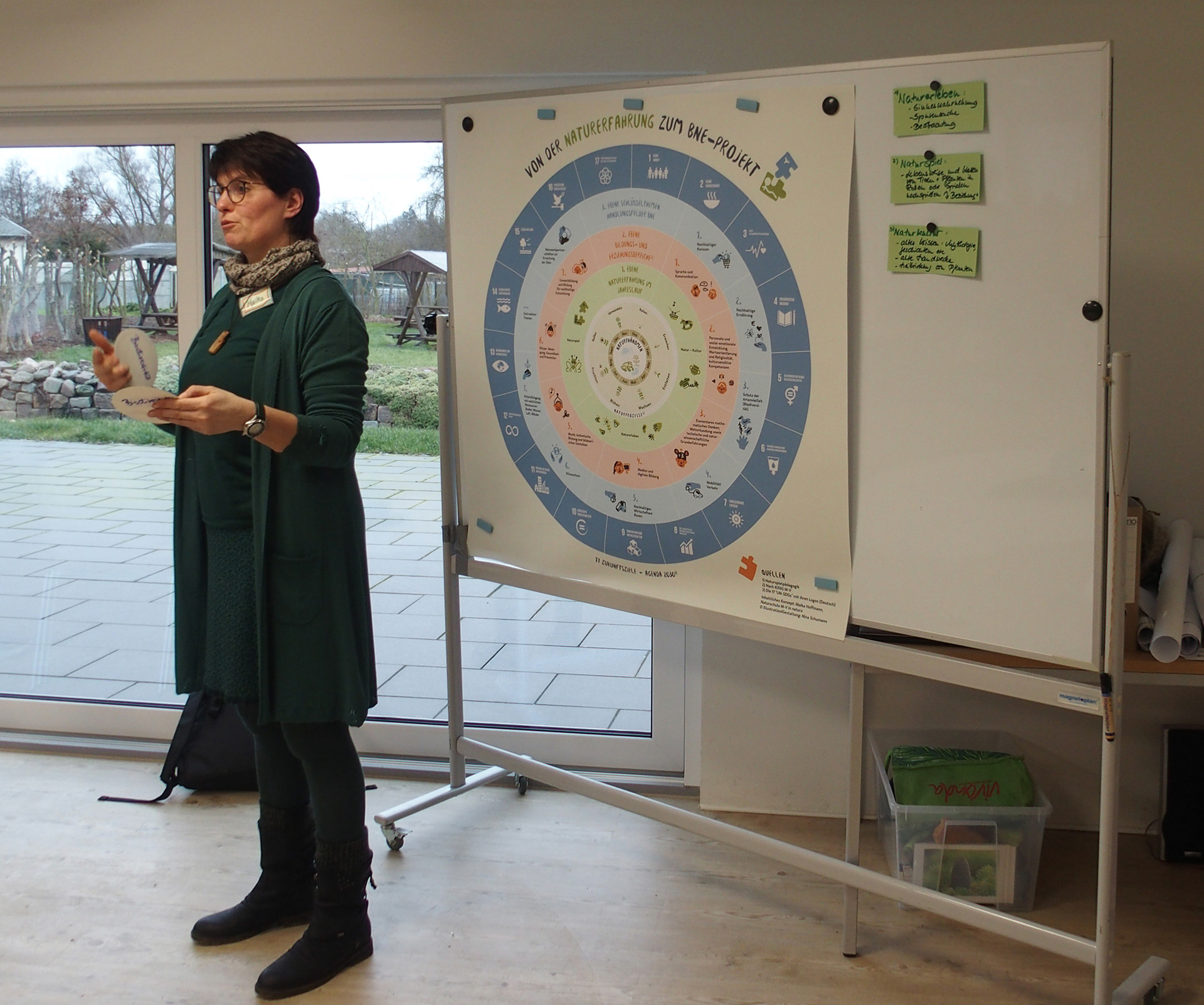 Maika Hoffmann im Workshop mit Poster