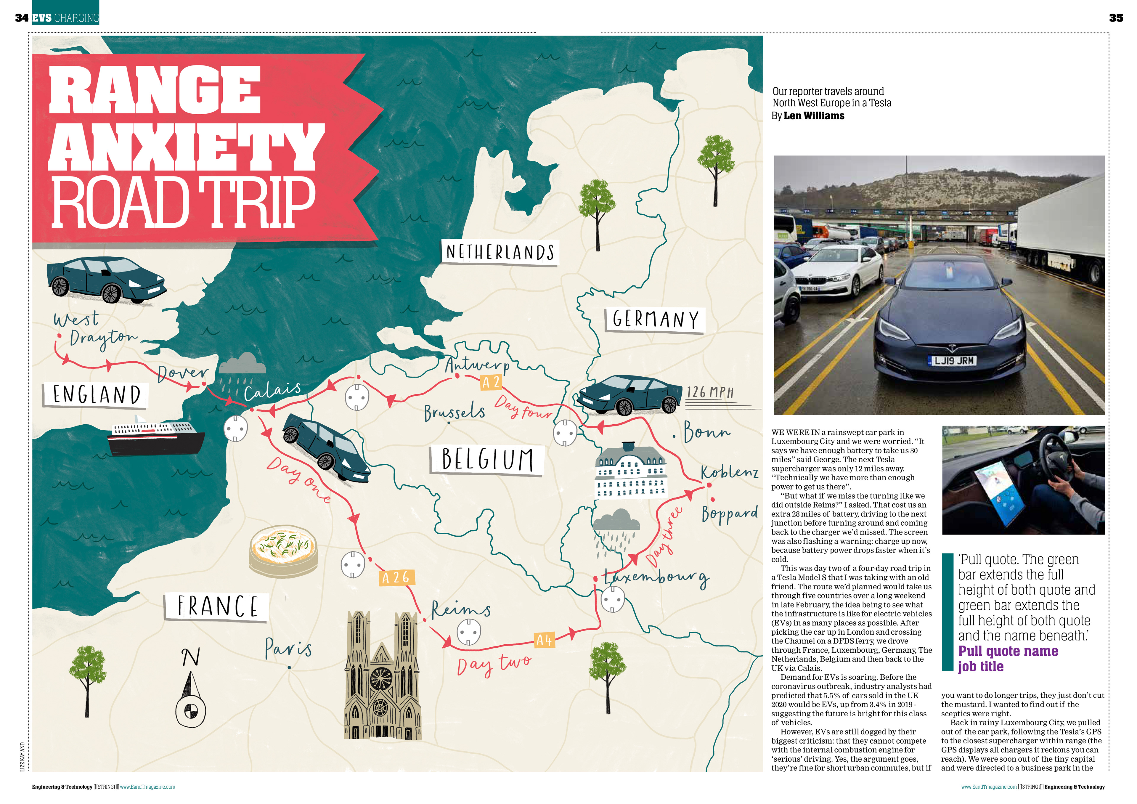 Anxiety Road Trip Editorial