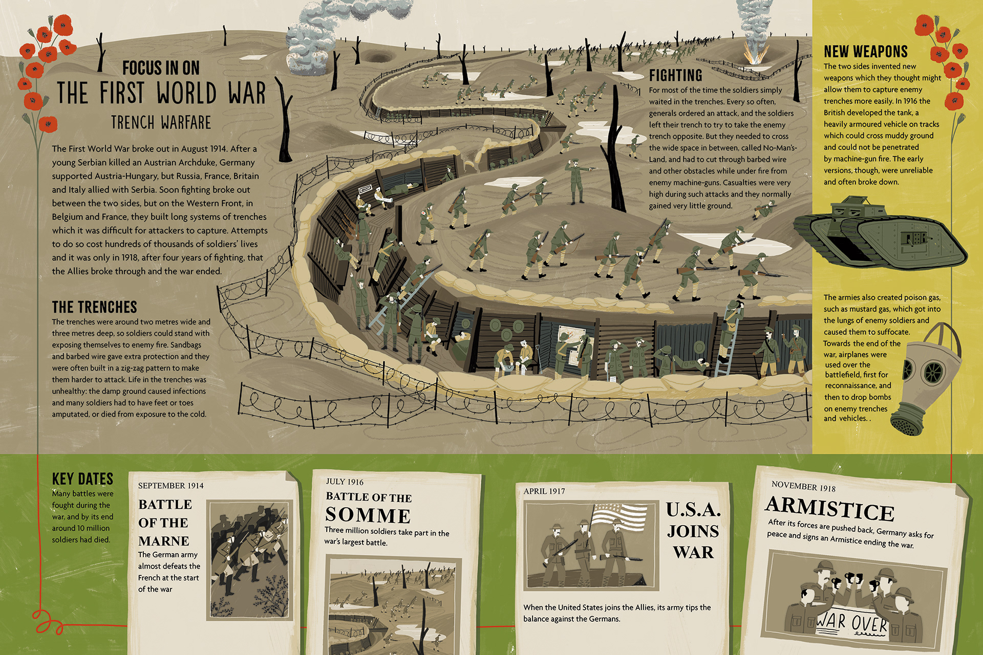 The History of Everywhere - Published by Walker Books