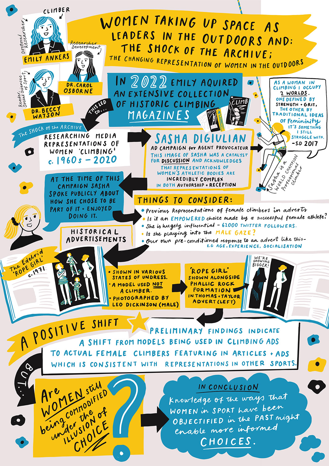 International Women's Day showcase