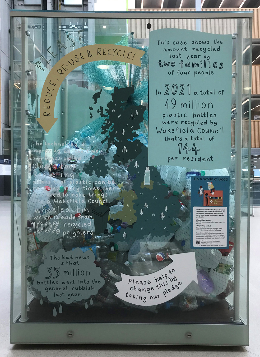 Plastic Usage display case for Wakefield Museums