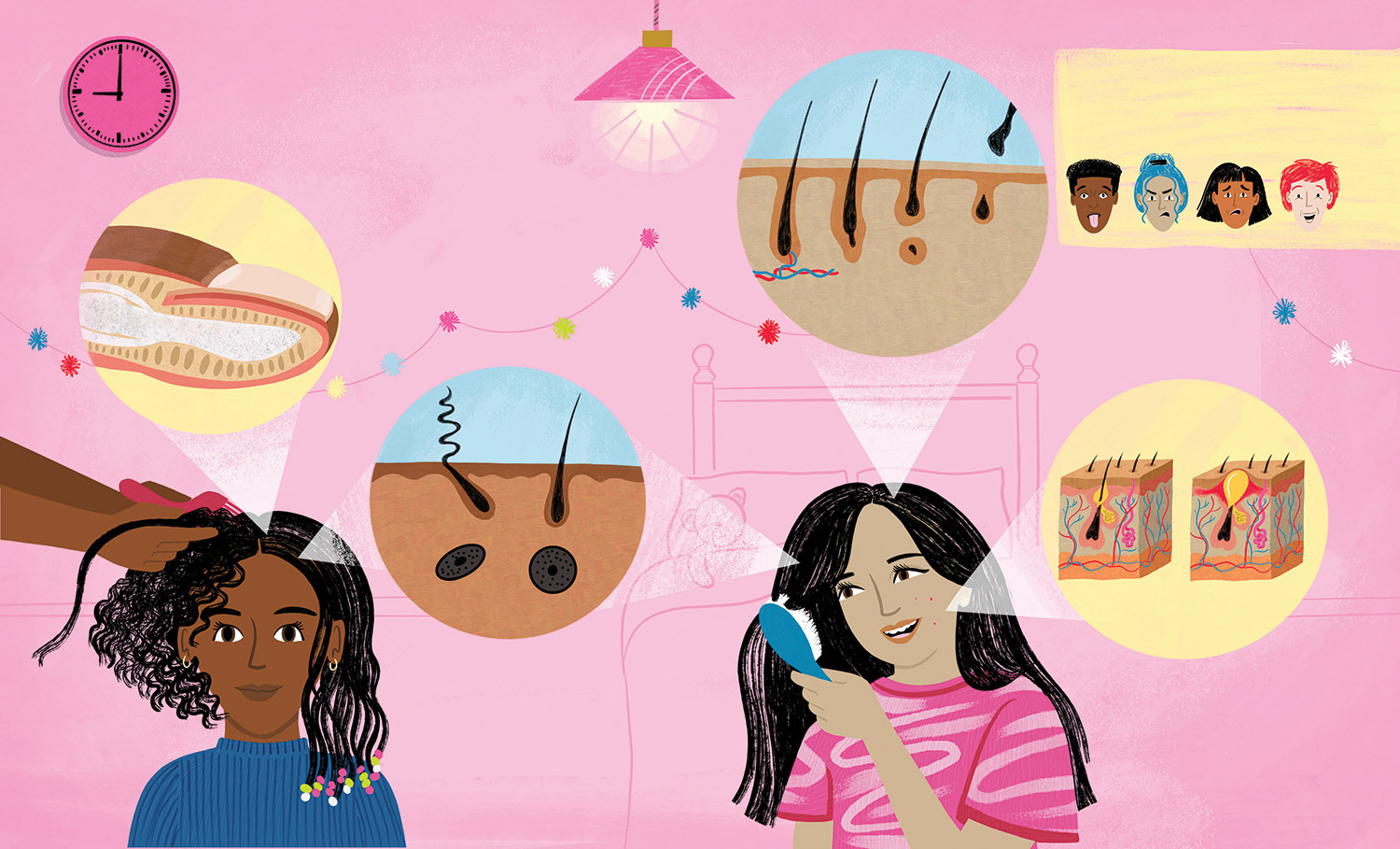 A Day in the Life of your body- Published by Words & Pictures