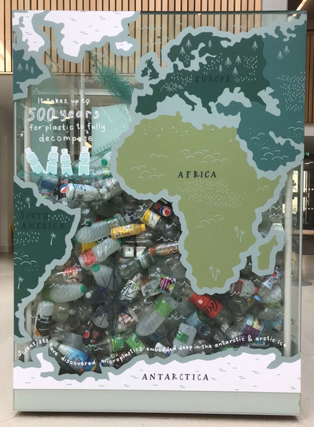 Plastic Usage display case for Wakefield Museums