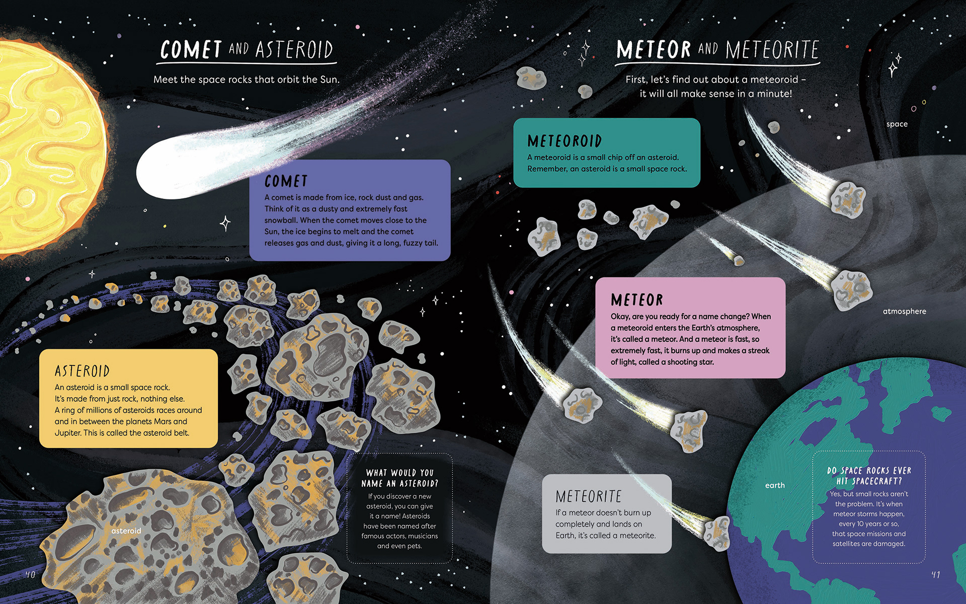 What's the Actually Factually Difference