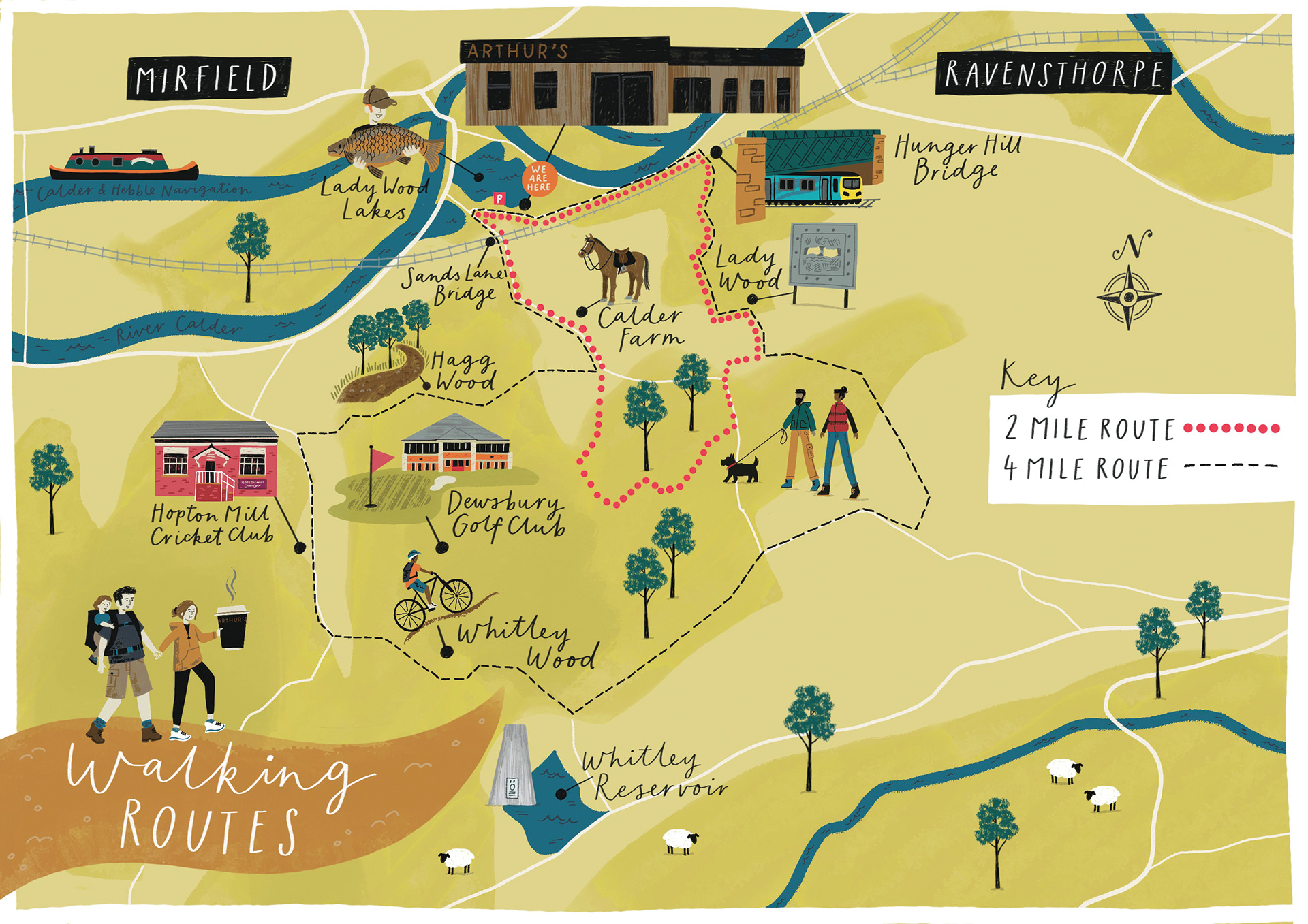 Walking Route Map for Arthur's Cafe - Mirfield