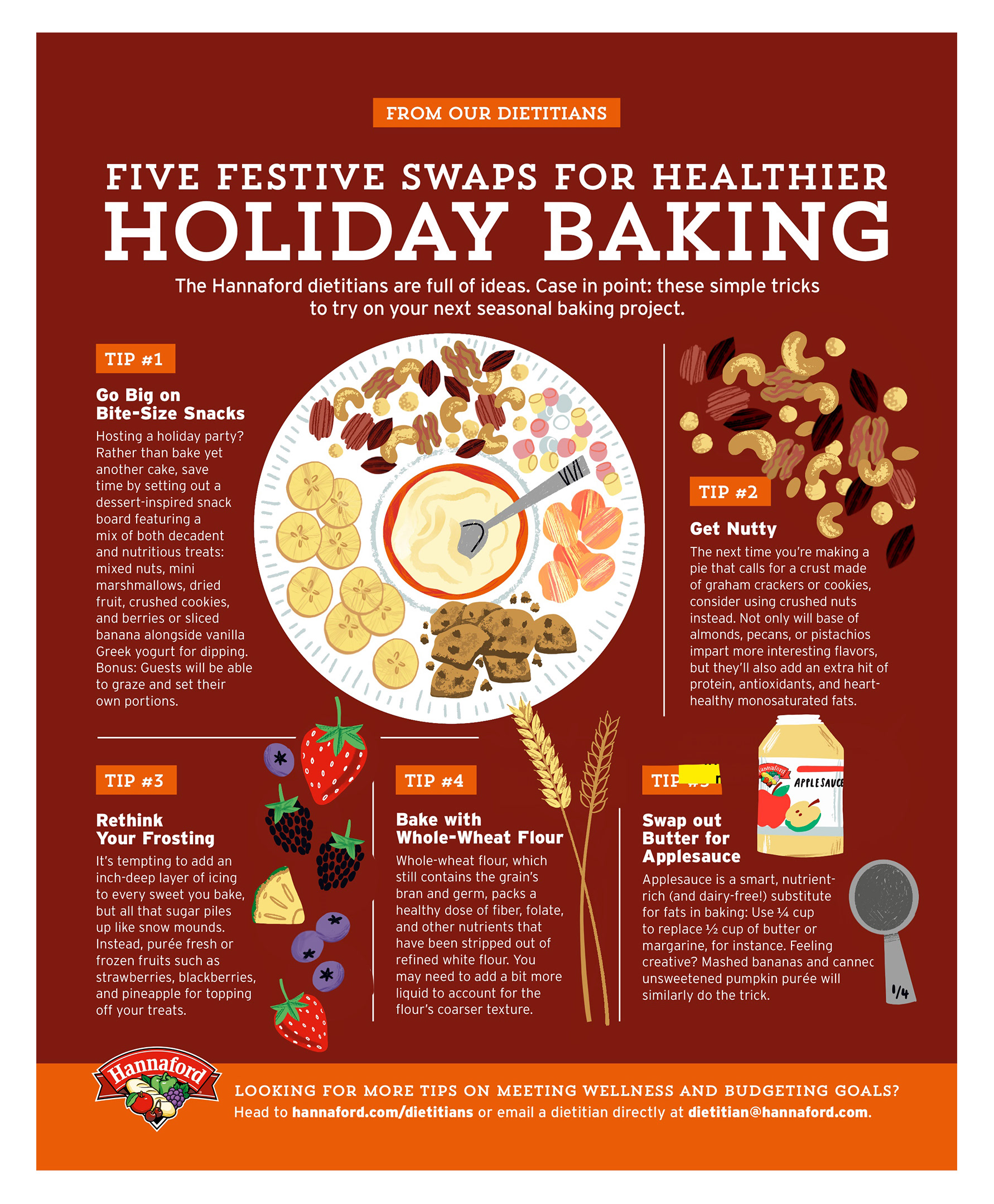 Hannaford Fresh Magazine