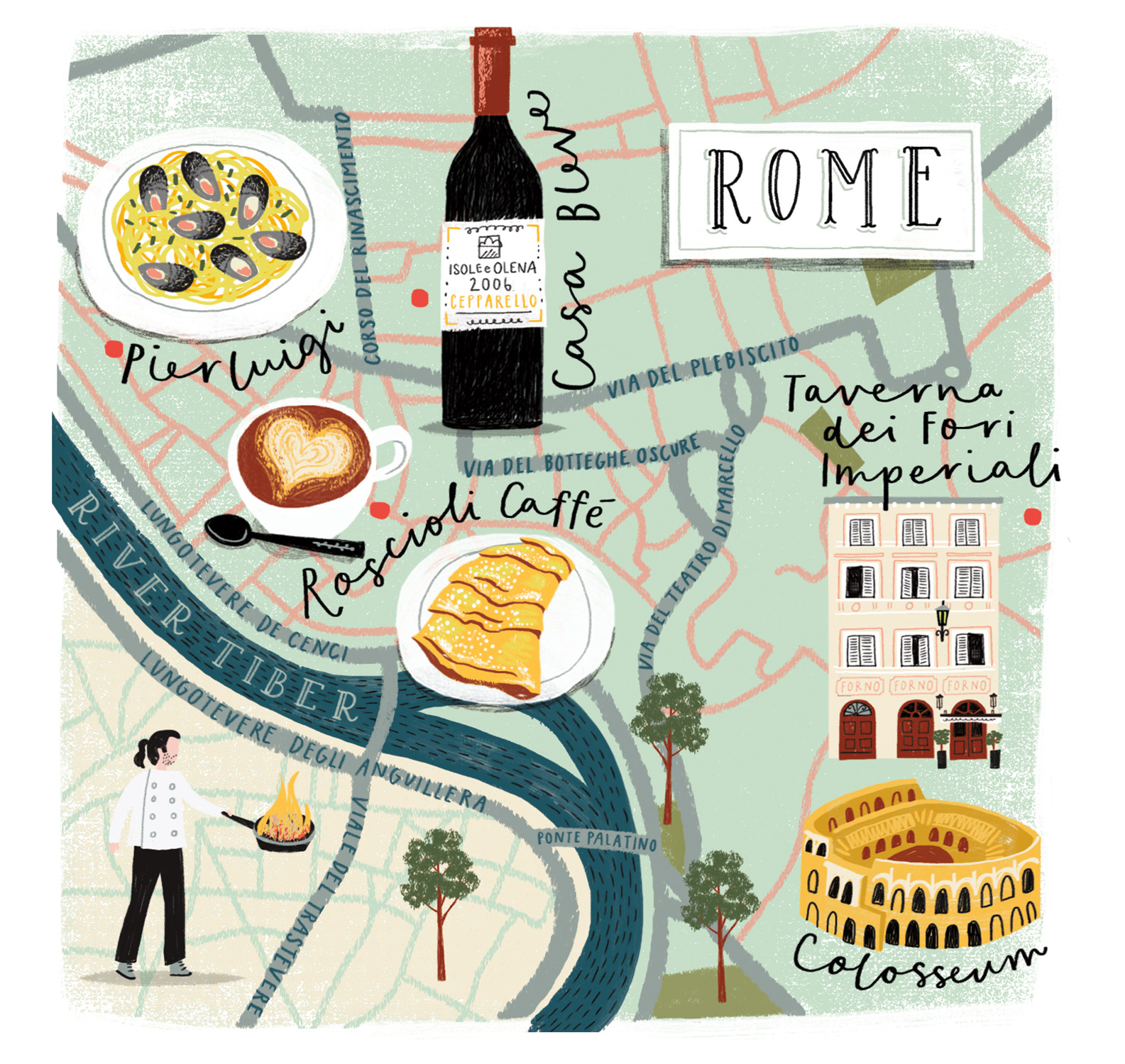 Rome Food Map
