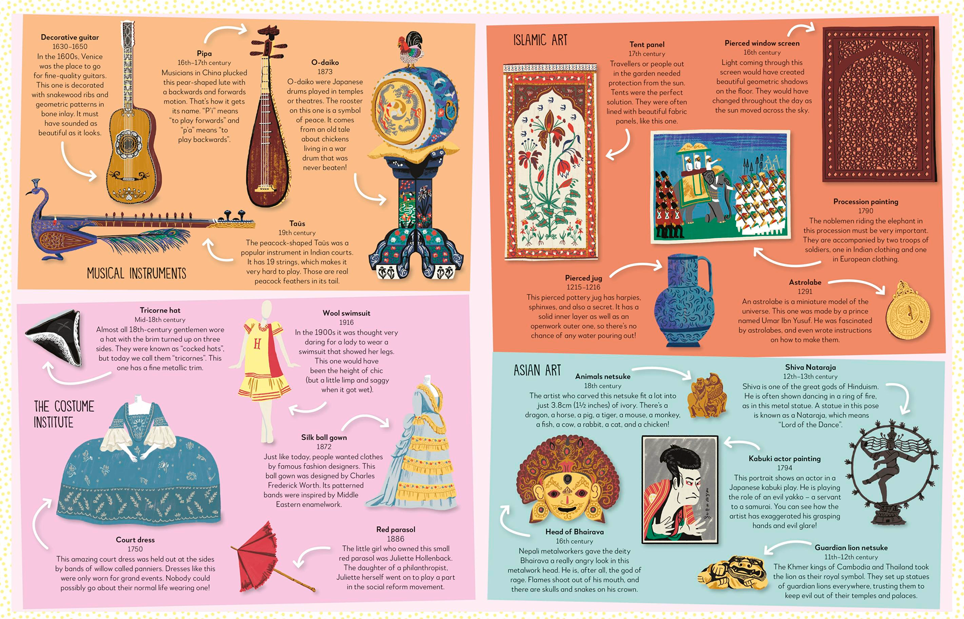 My MET Sticker Collection - Published by DK