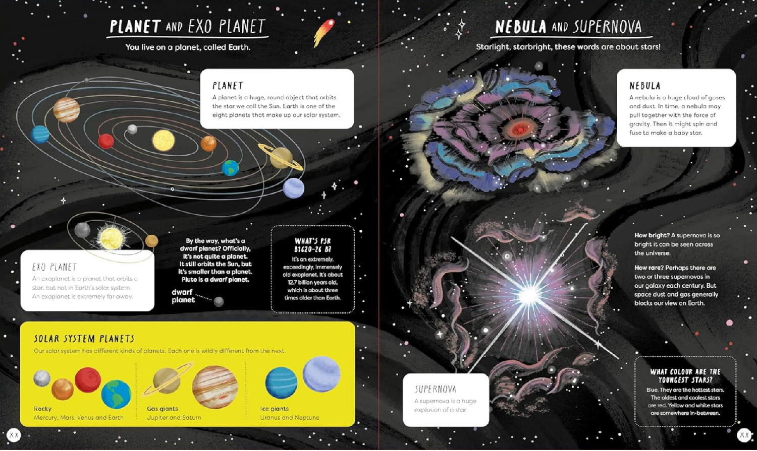 What’s Actually Factually the Difference? Published by Words & Pictures 2025