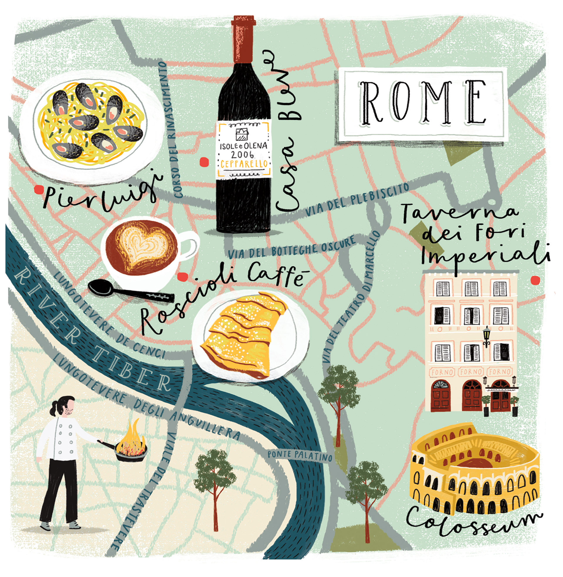 Food Map of Rome