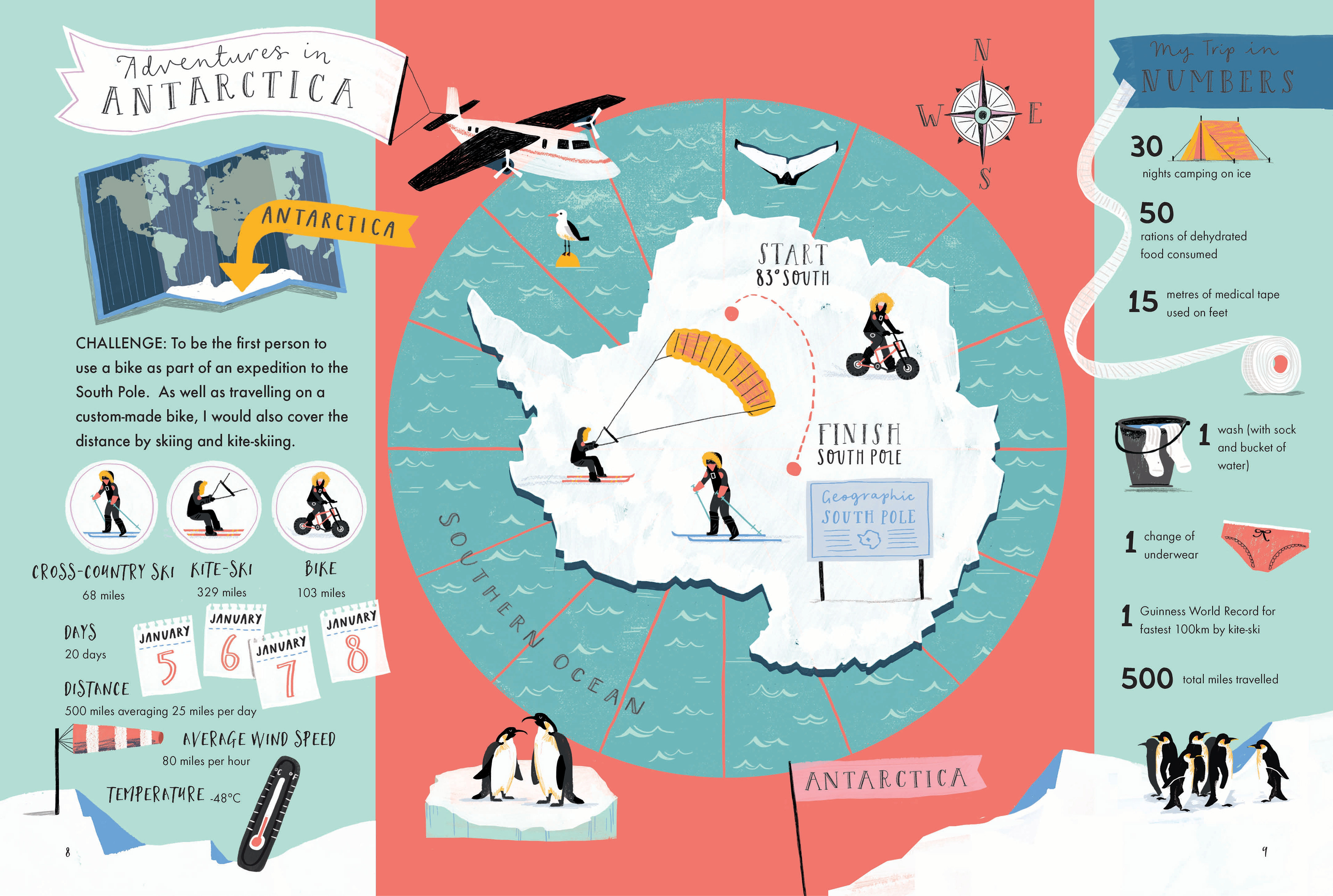 Wild Girl - Helen Skelton. Published by Walker Books