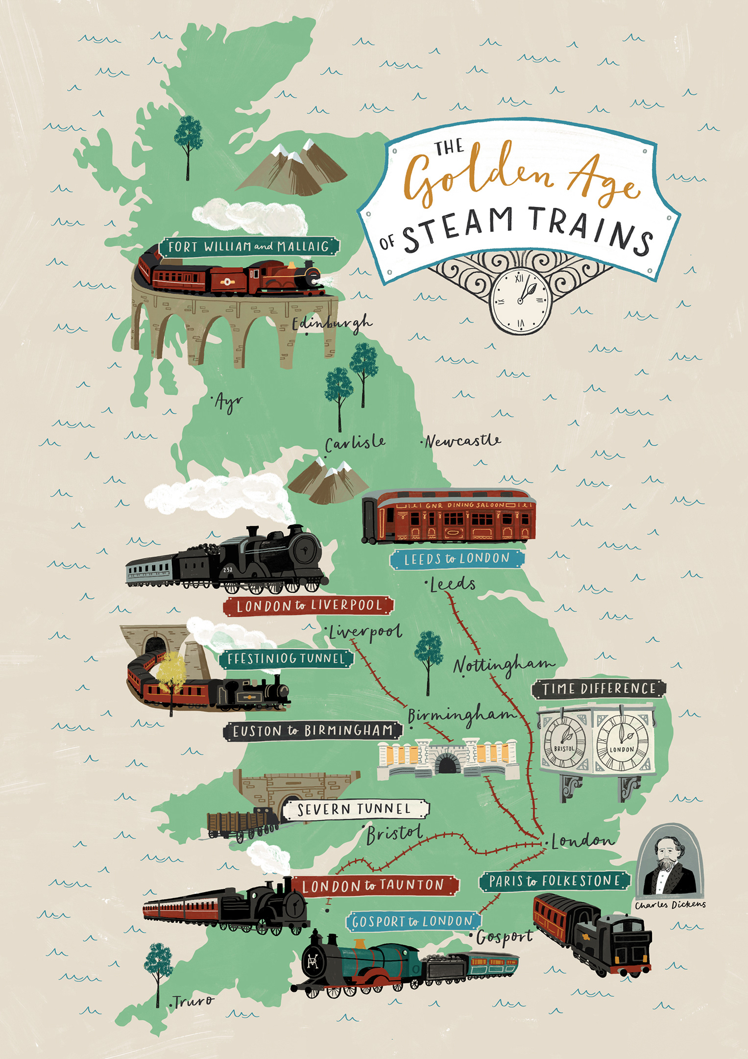 The Golden Age of Steam Trains