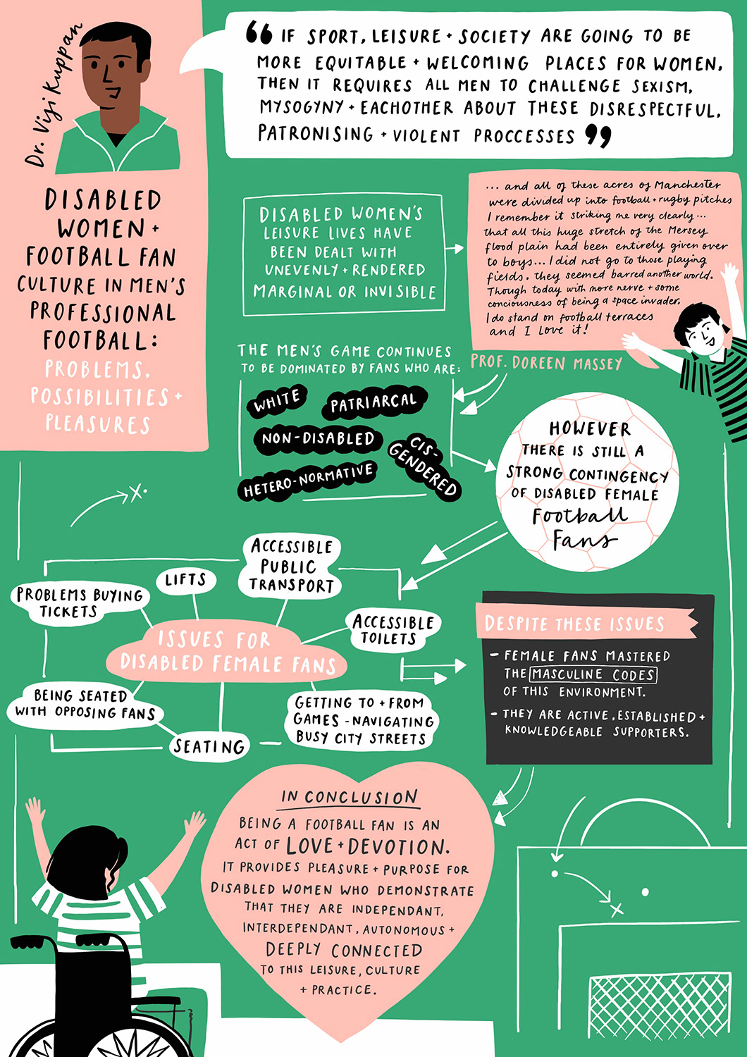 International Women's Day showcase