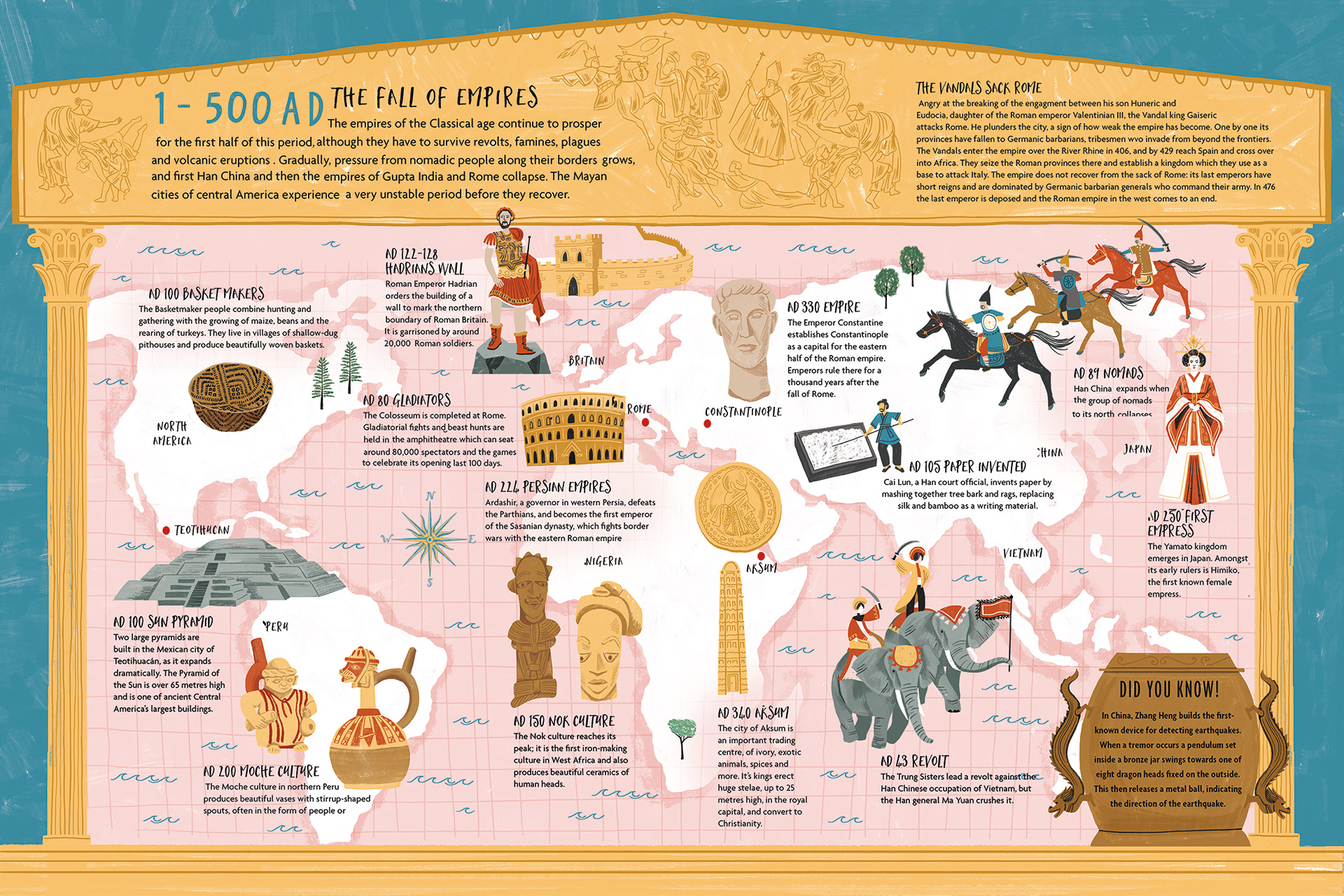 The History of Everywhere - Published by Walker Books