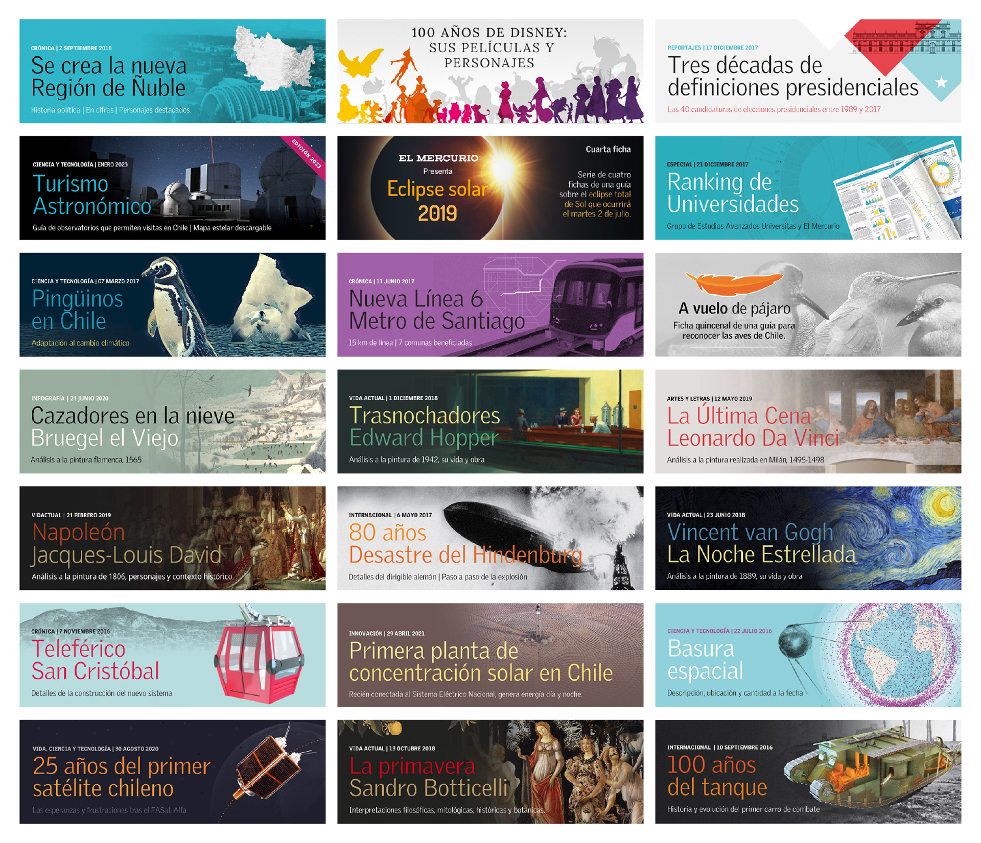 infografias.elmercurio.com (El Mercurio)