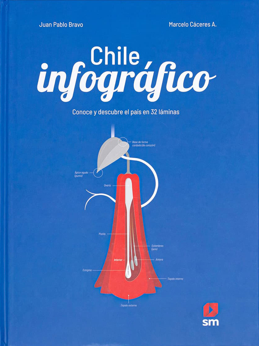 Libro Chile infográfico | Portada (Editorial SM)
