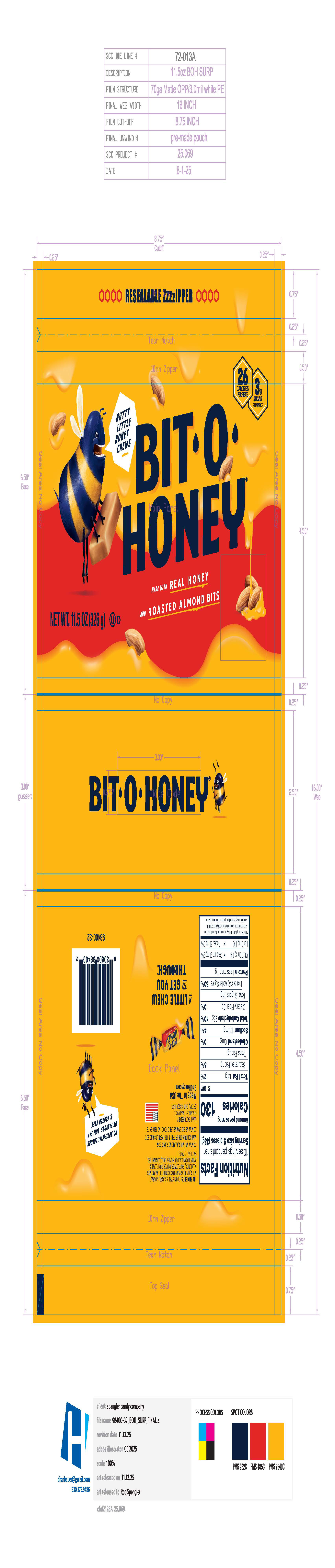 Production Artwork